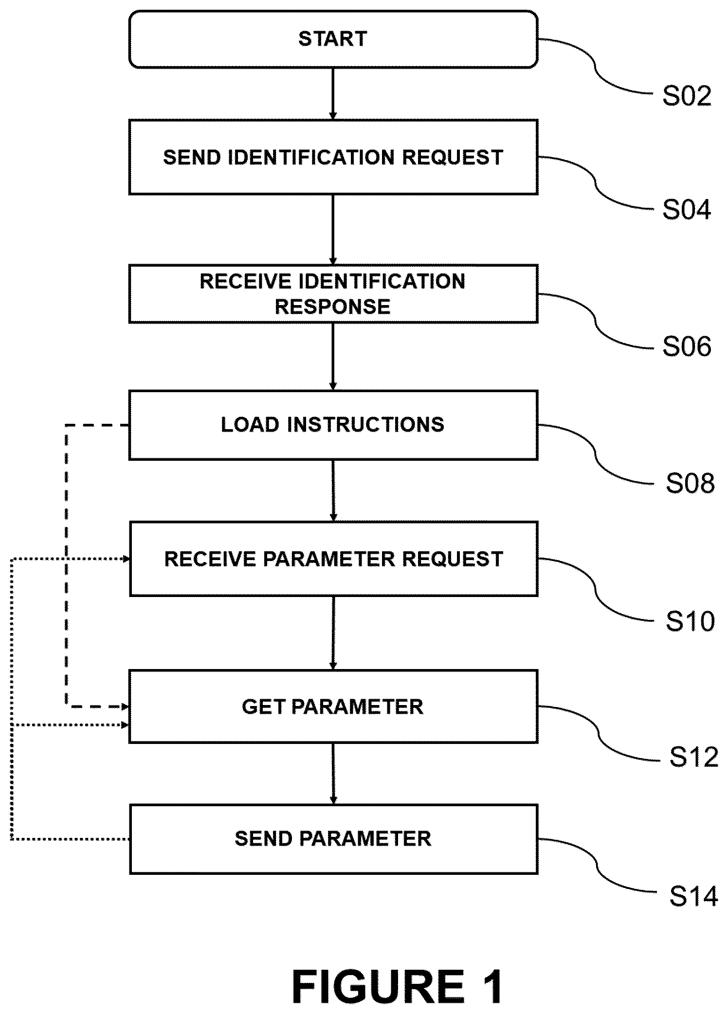 Patent US12583763 — Method, system and device for liquid treatment — Figure 1