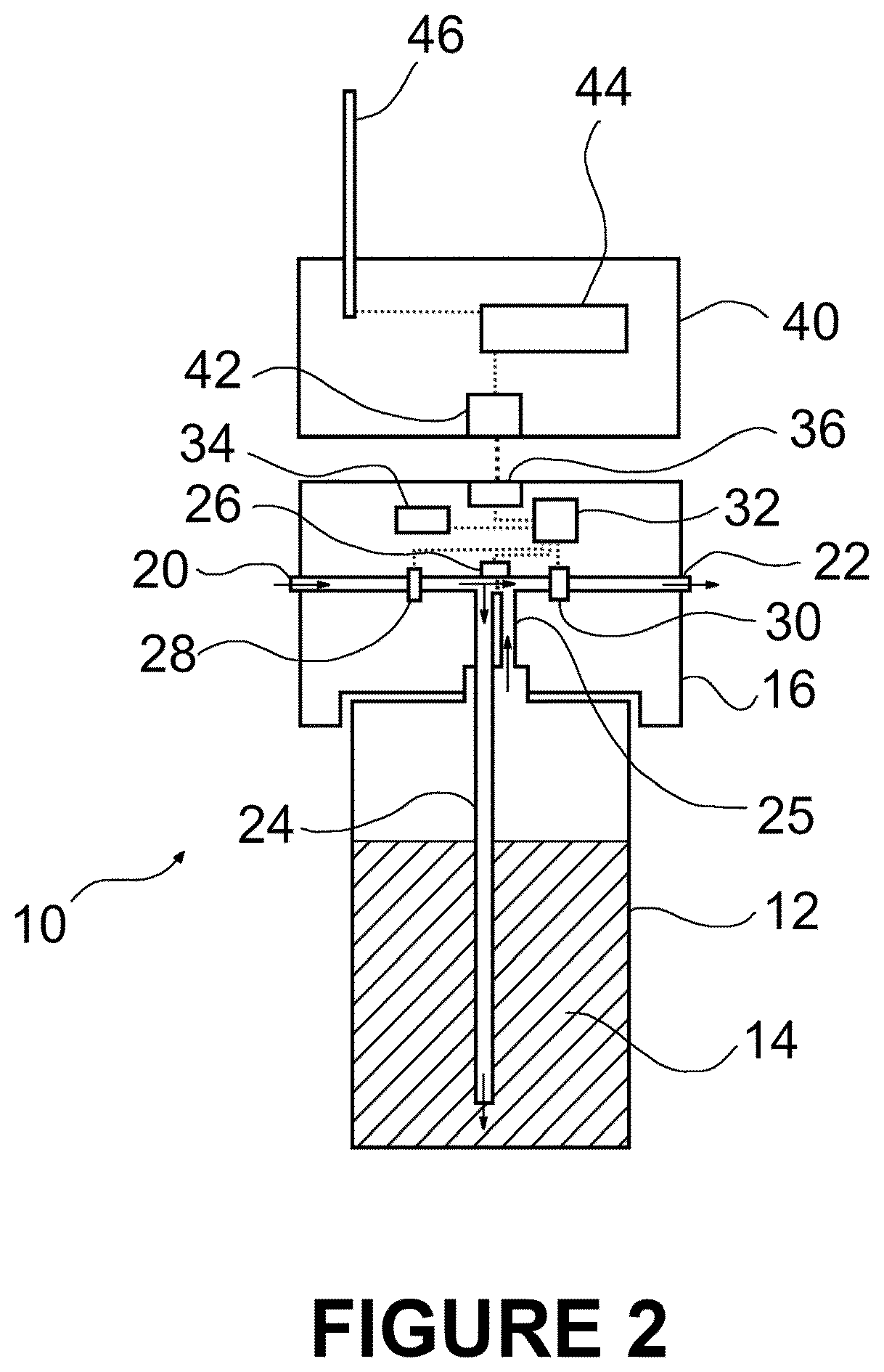 Patent US12583763 Figure 2 – Method, system and device for liquid treatment