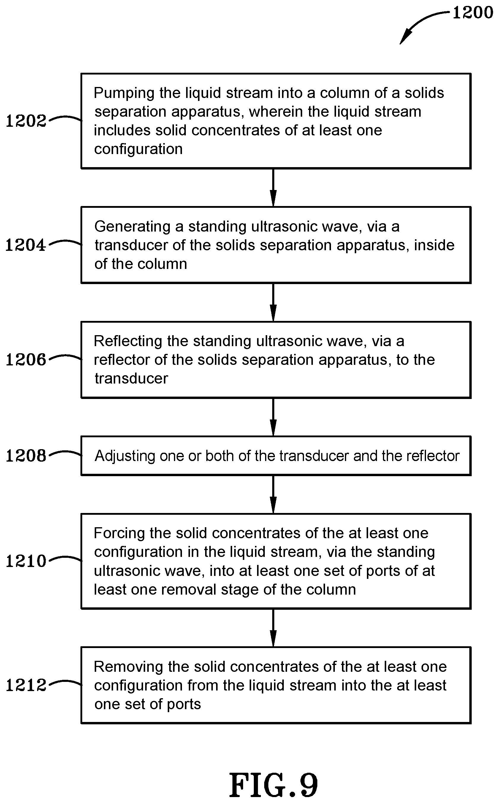 Patent US12583769 Figure 17 – Method and apparatus for removing contaminants from a fluid stream