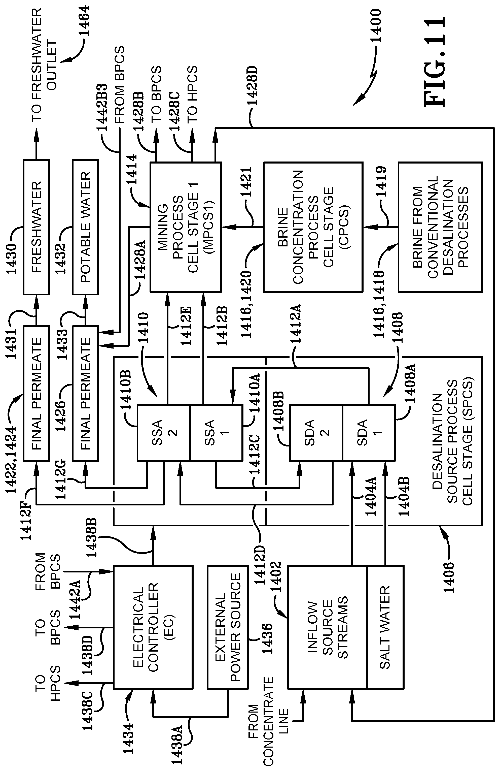 Patent US12583769 Figure 19 – Method and apparatus for removing contaminants from a fluid stream