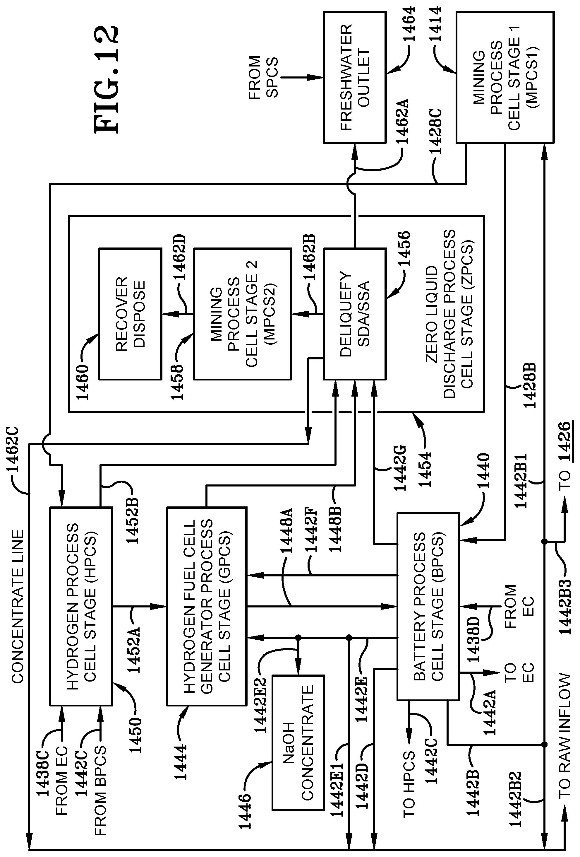 Patent US12583769 Figure 20 – Method and apparatus for removing contaminants from a fluid stream