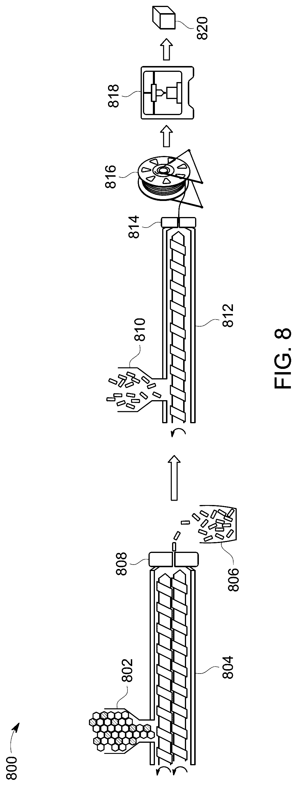 Patent US12583772 Figure 5 – Sustainable hybrid composite made from biodegradable polymer reinforced with Extracted Powder Compound from Reject Brine (EPC-RB)