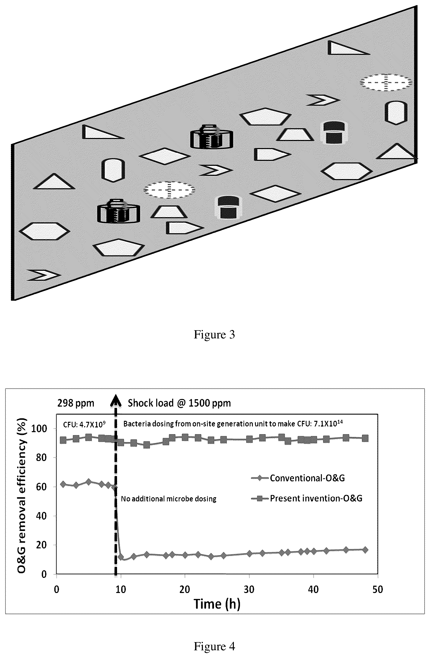 Patent US12583775 Figure 3 – Automated process for treatment of refinery wastewater