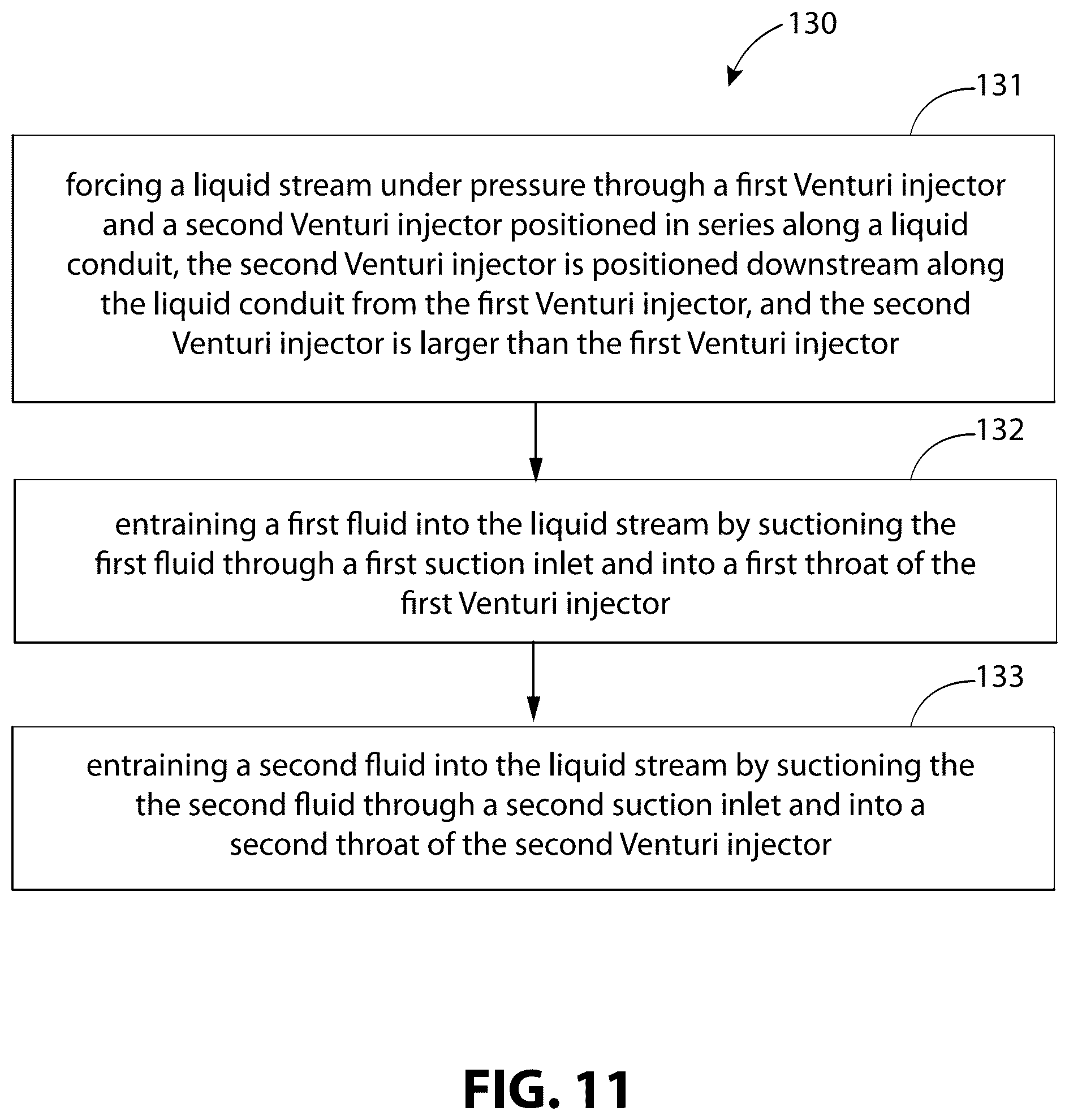 Patent US12583780 Figure 5 – System using venturi injectors in series