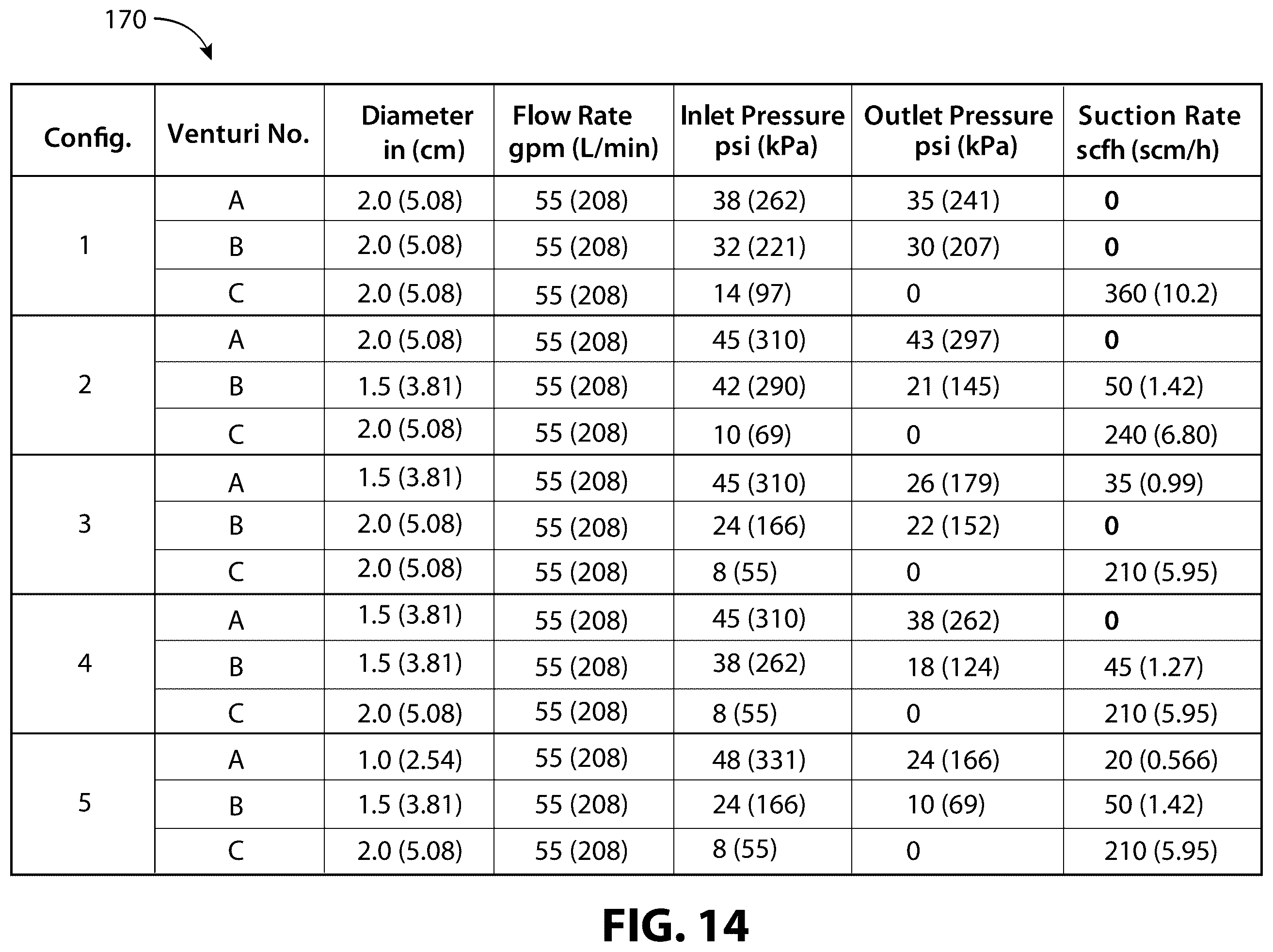 Patent US12583780 Figure 8 – System using venturi injectors in series