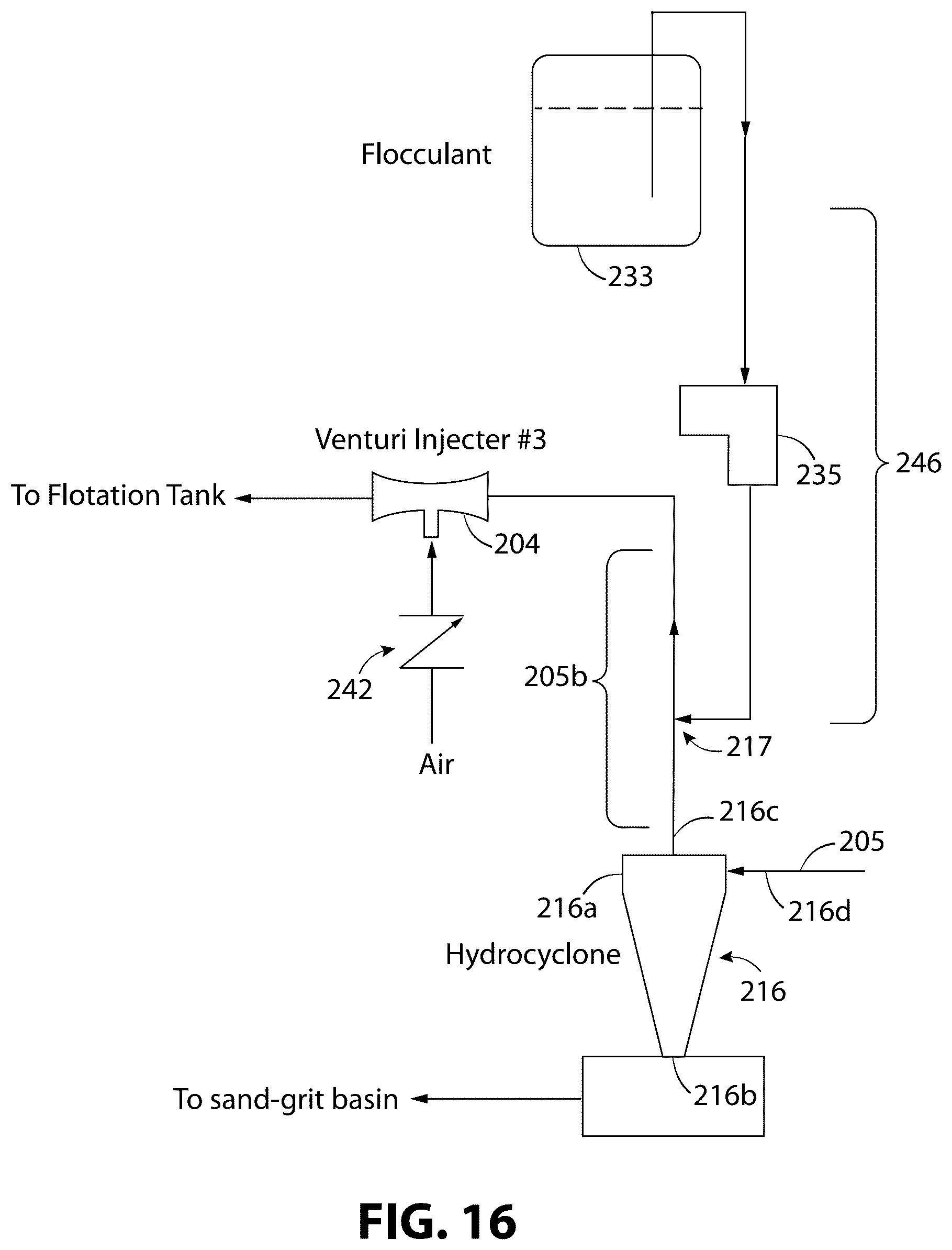 Patent US12583780 Figure 10 – System using venturi injectors in series