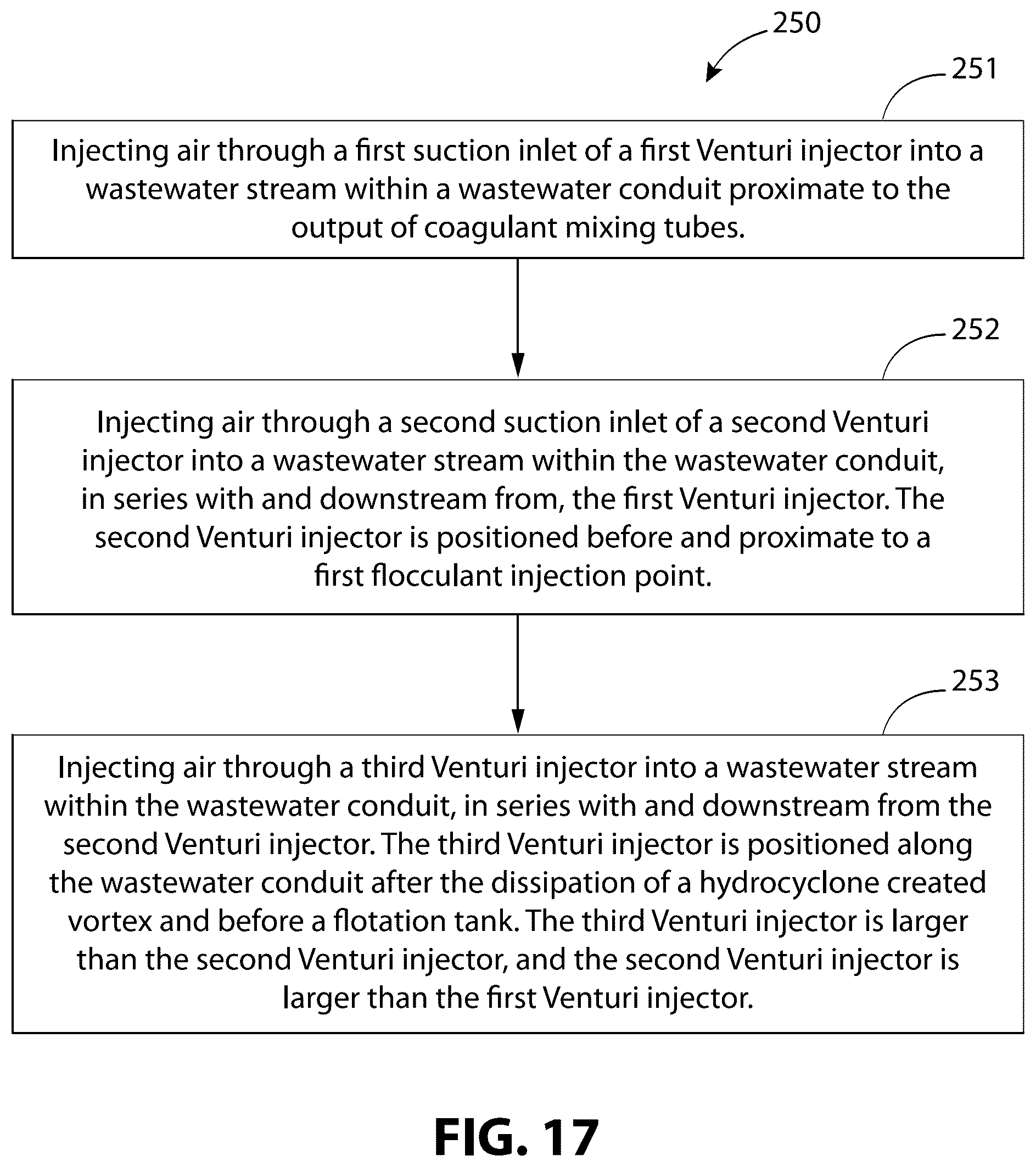 Patent US12583780 Figure 11 – System using venturi injectors in series