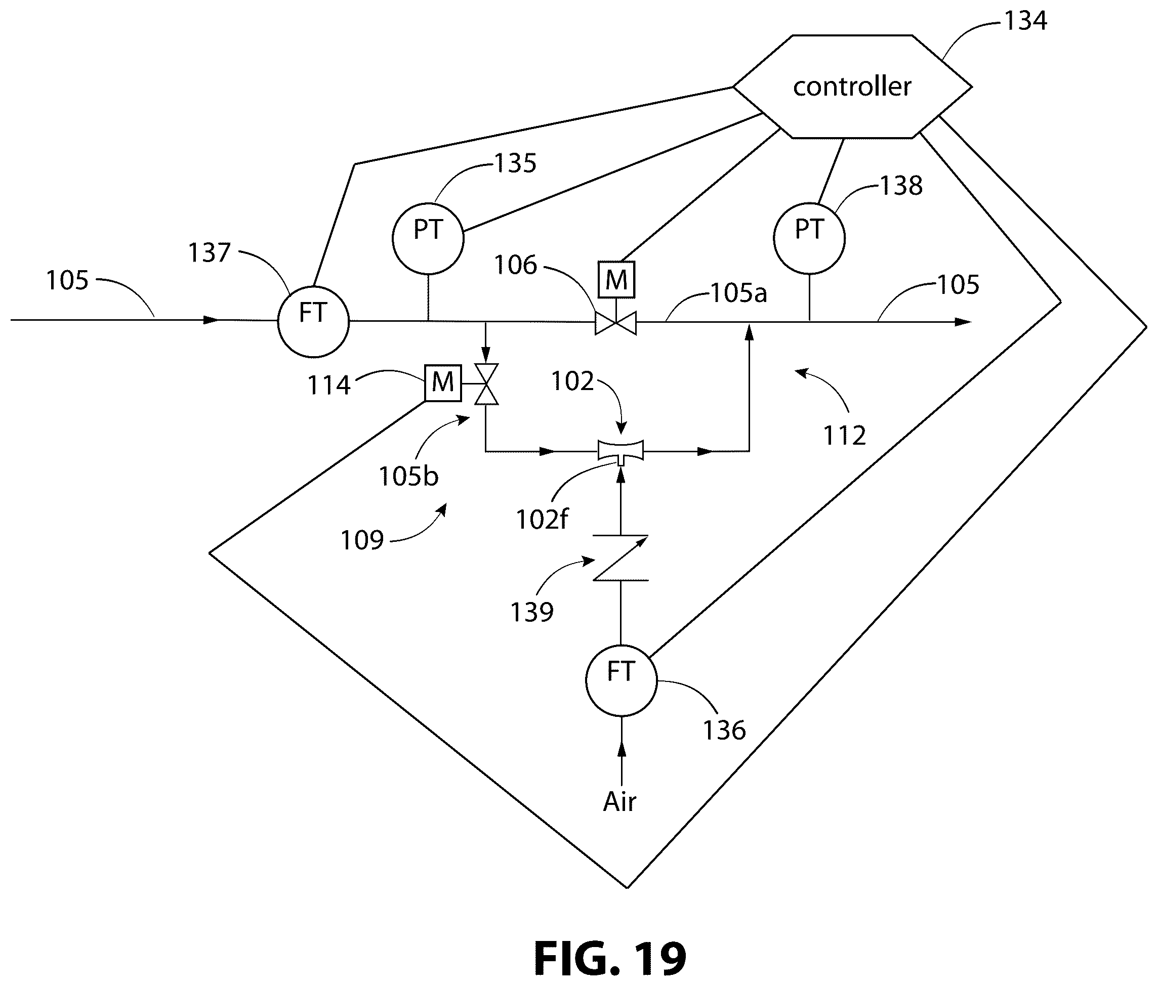 Patent US12583780 Figure 13 – System using venturi injectors in series