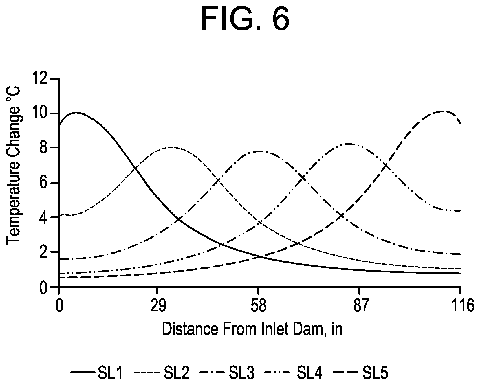 Patent US12583783 Figure 7 – Lithium containing glasses