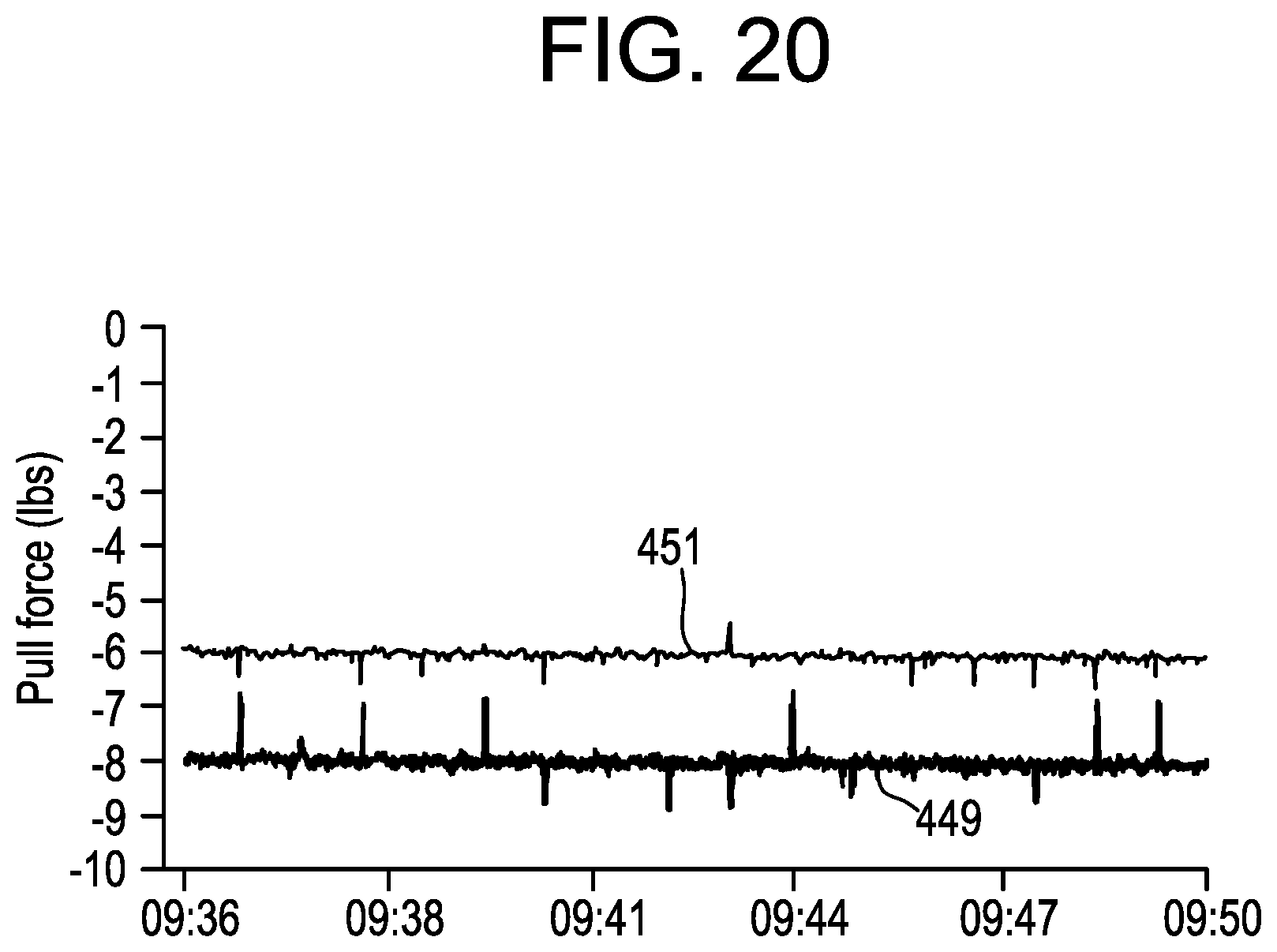 Patent US12583783 Figure 19 – Lithium containing glasses