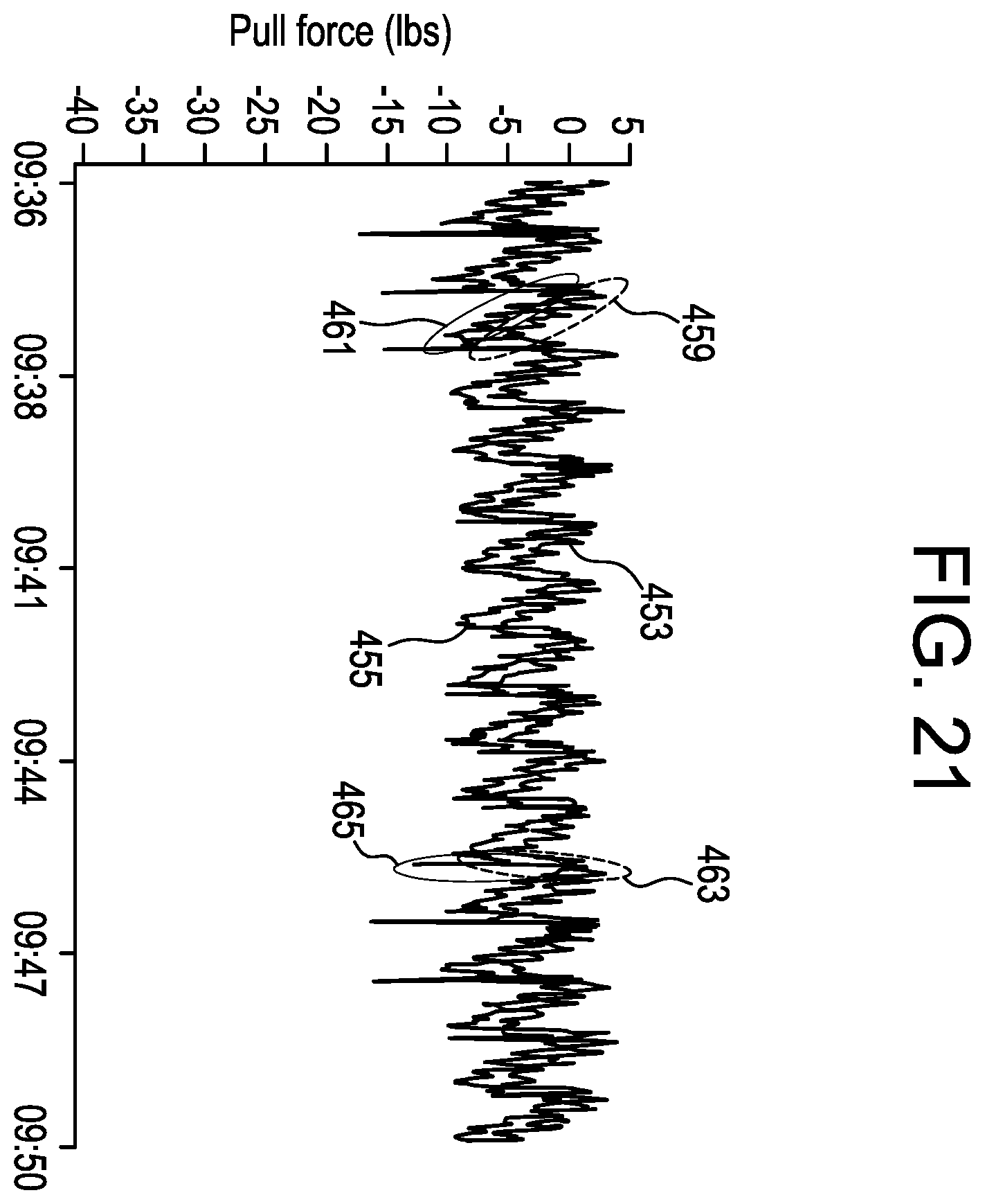 Patent US12583783 Figure 20 – Lithium containing glasses