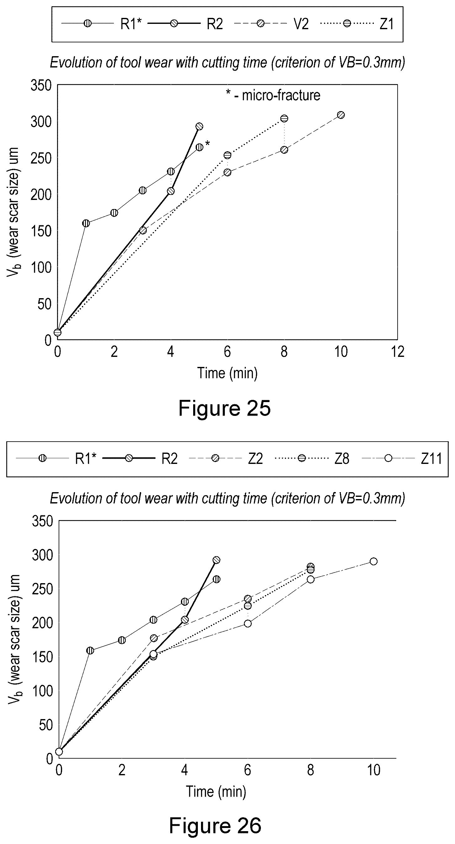 Patent US12583797 Figure 14 – Sintered polycrystalline cubic boron nitride material