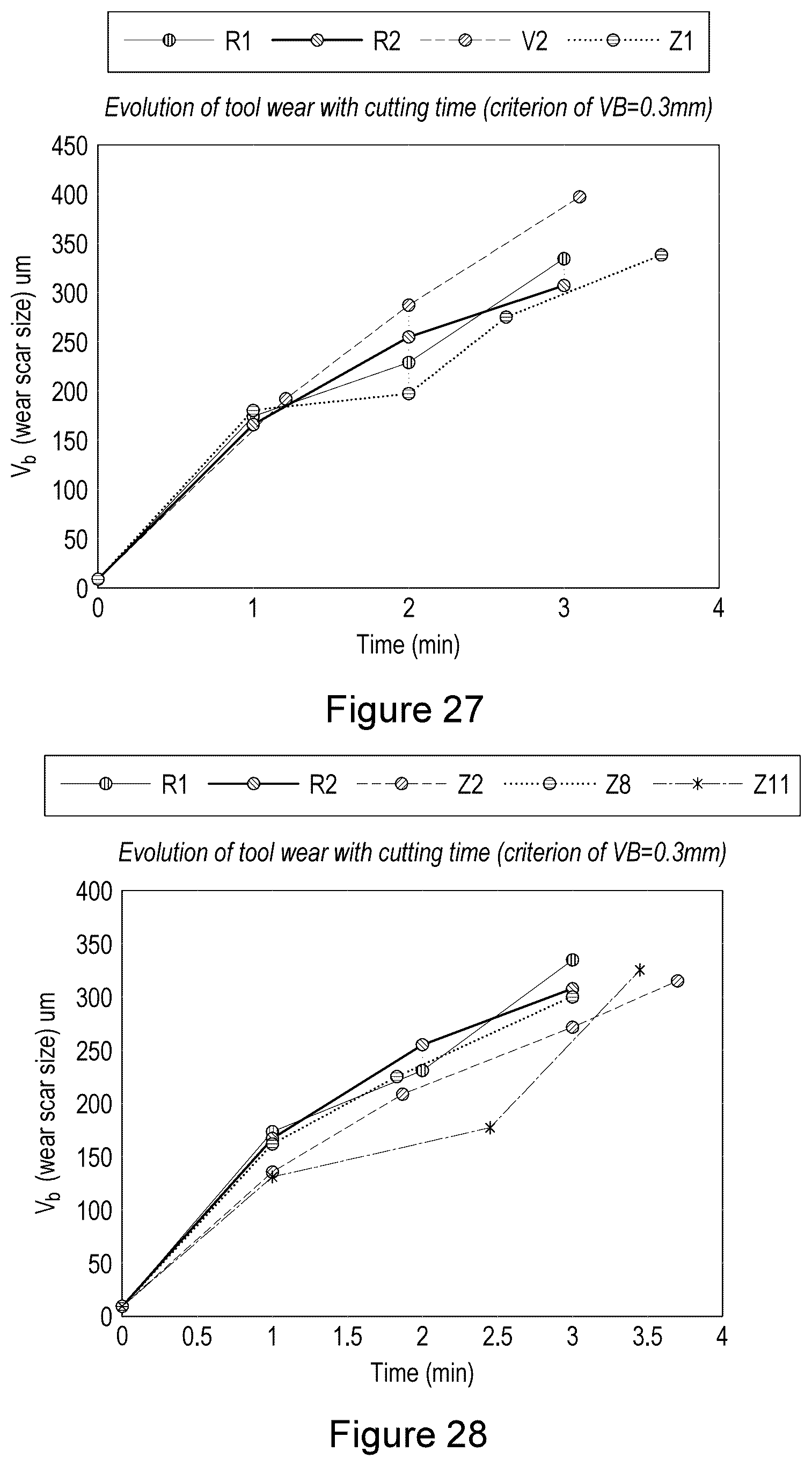Patent US12583797 Figure 15 – Sintered polycrystalline cubic boron nitride material