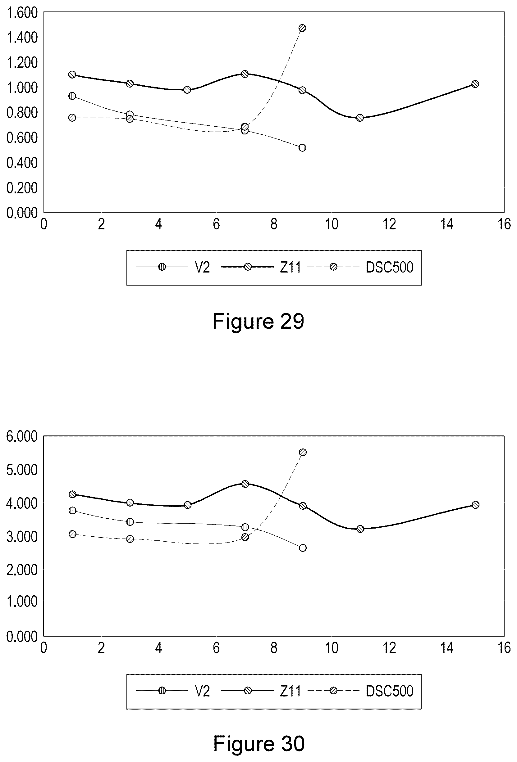 Patent US12583797 Figure 16 – Sintered polycrystalline cubic boron nitride material