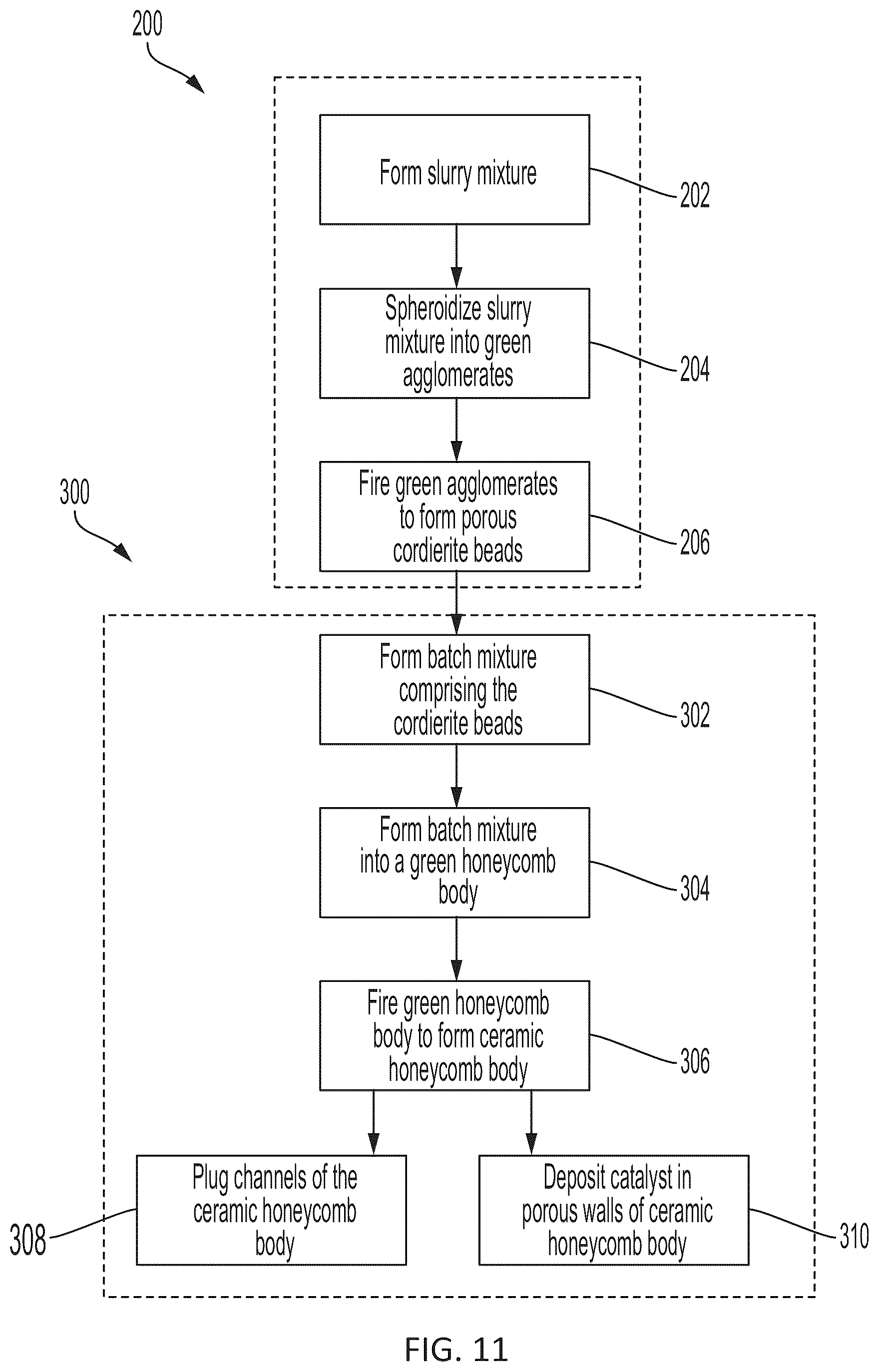 Patent US12583800 Figure 7 – Ceramic articles made from ceramic beads with open porosity