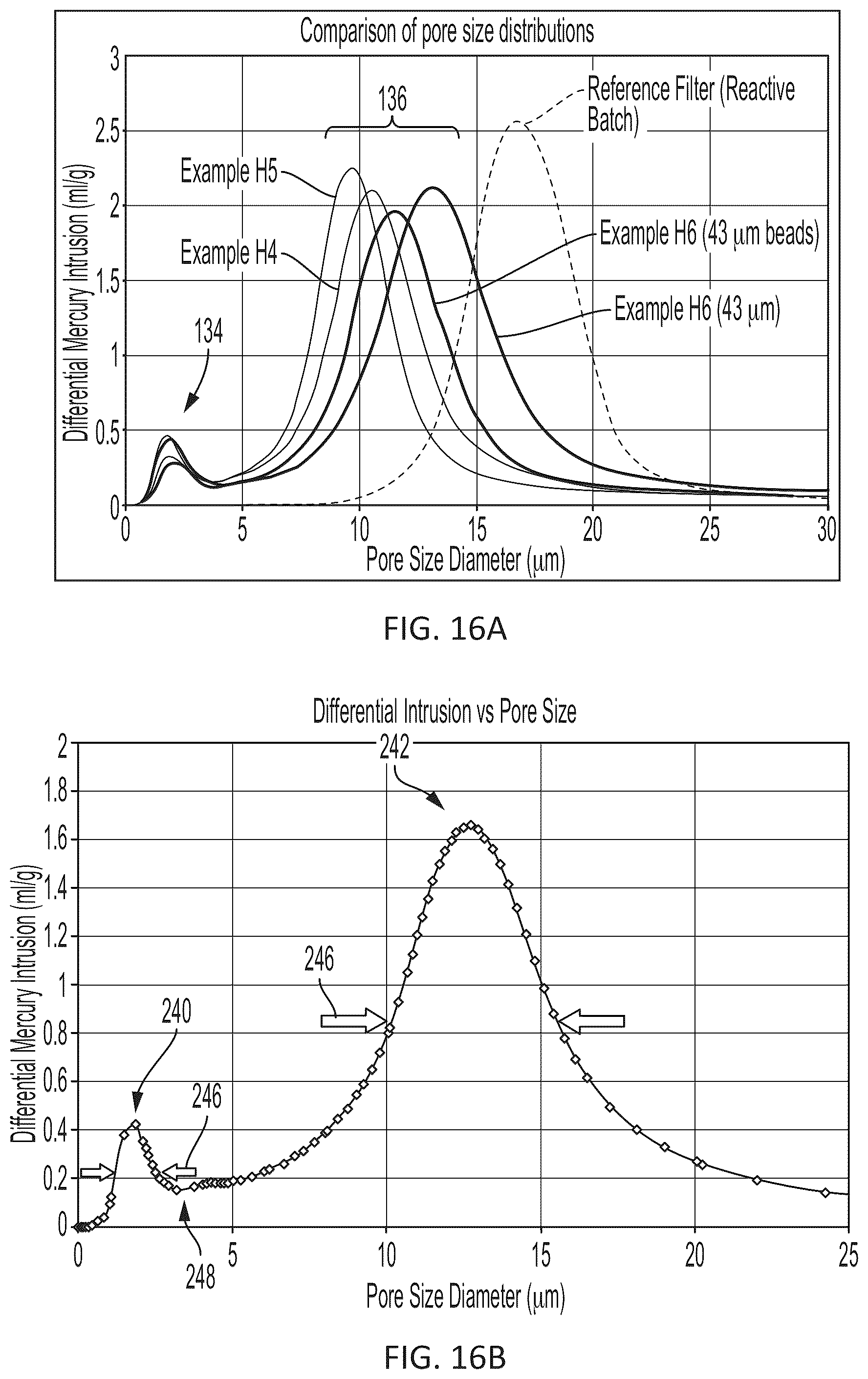 Patent US12583800 Figure 18 – Ceramic articles made from ceramic beads with open porosity