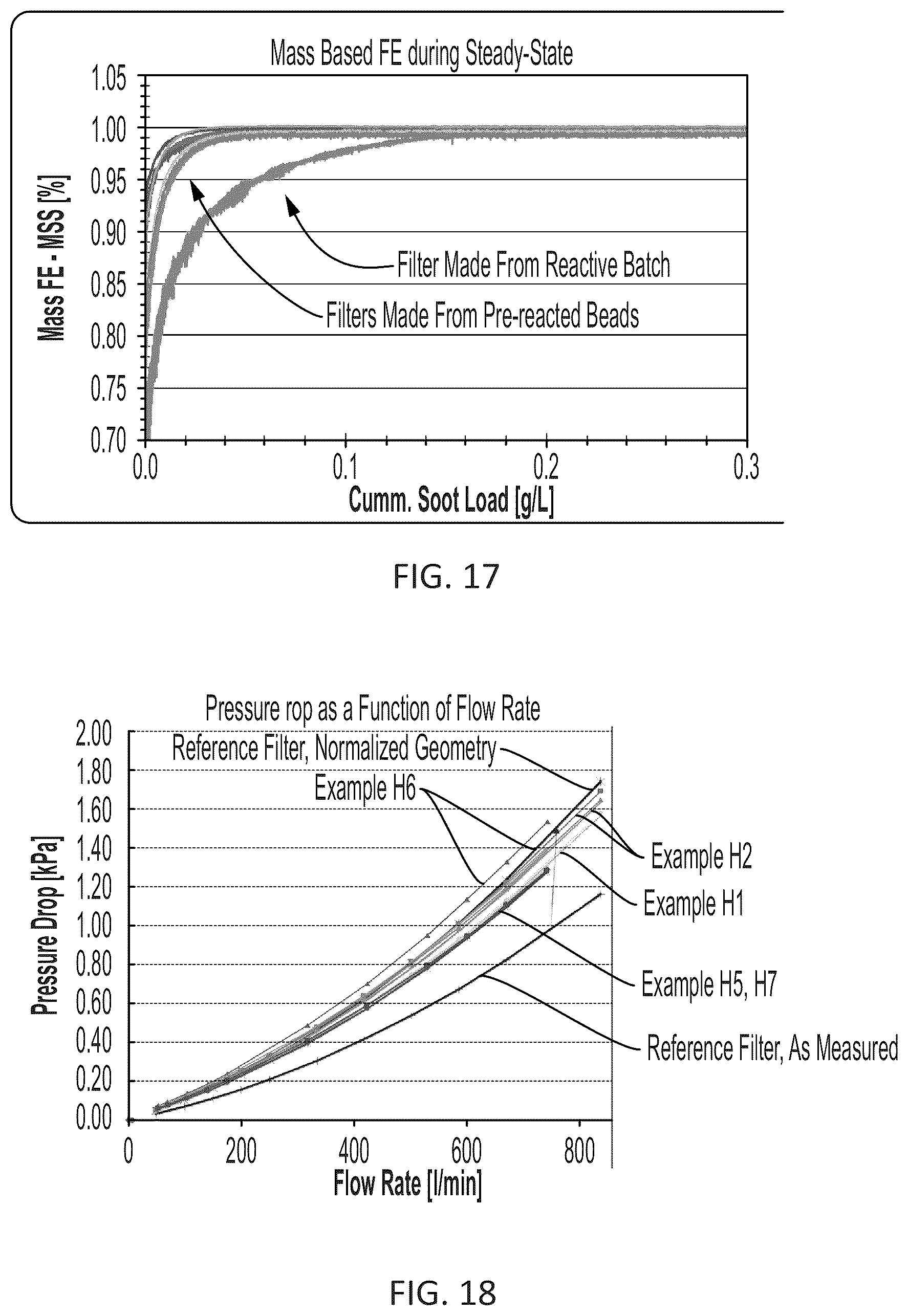 Patent US12583800 Figure 19 – Ceramic articles made from ceramic beads with open porosity
