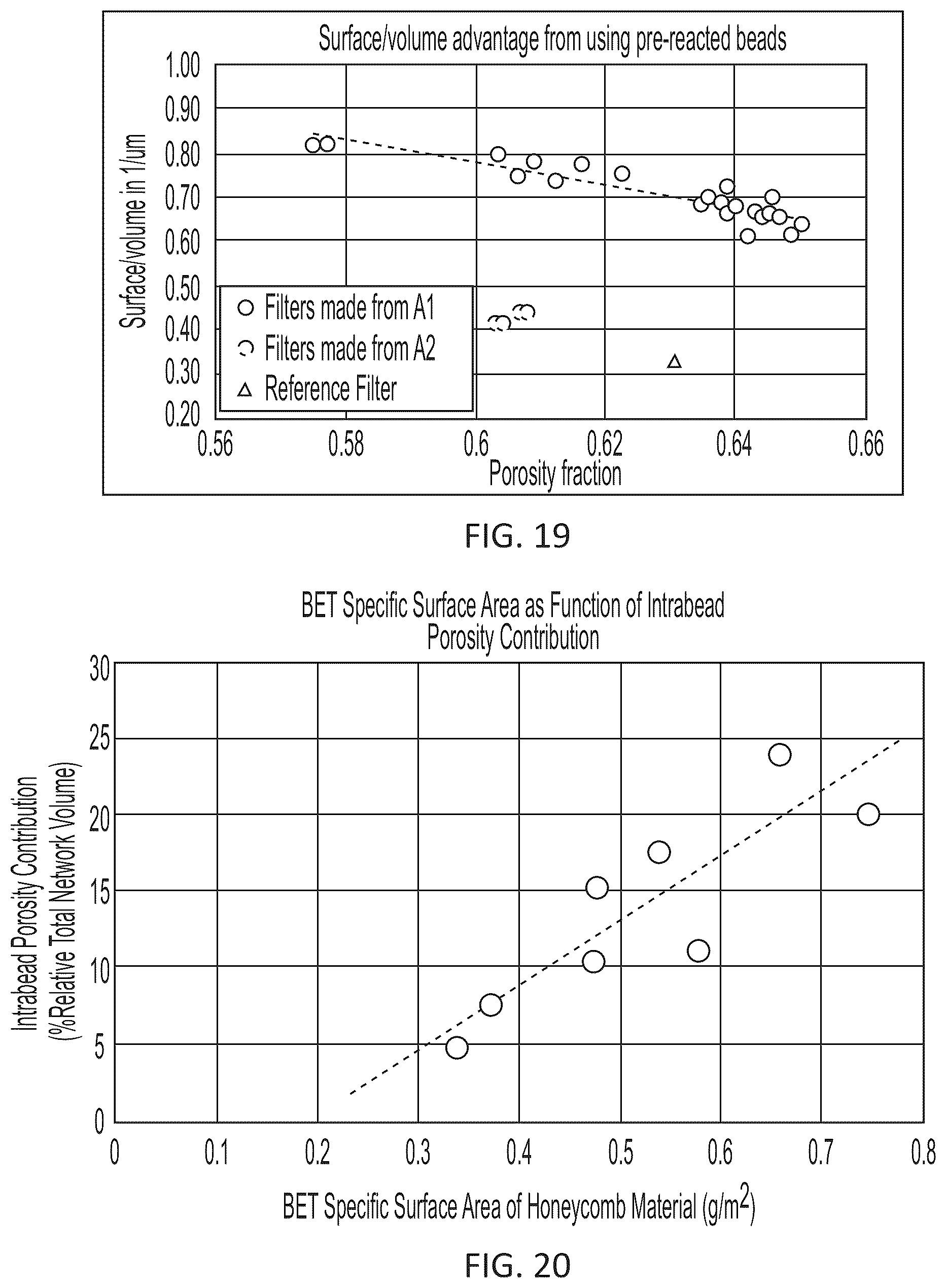Patent US12583800 Figure 20 – Ceramic articles made from ceramic beads with open porosity