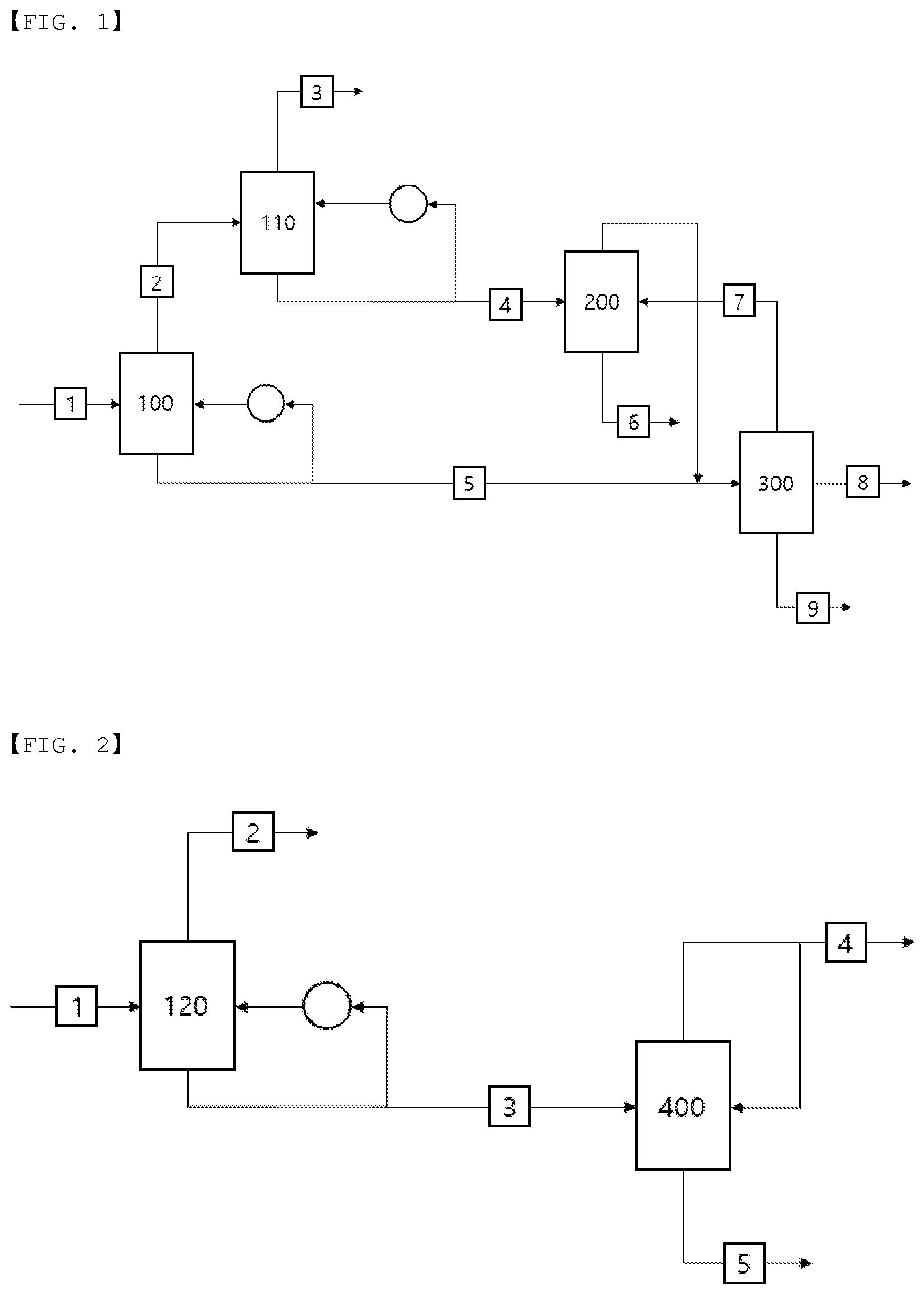 Patent US12583812 Figure 1 – Method for preparing acrylic acid