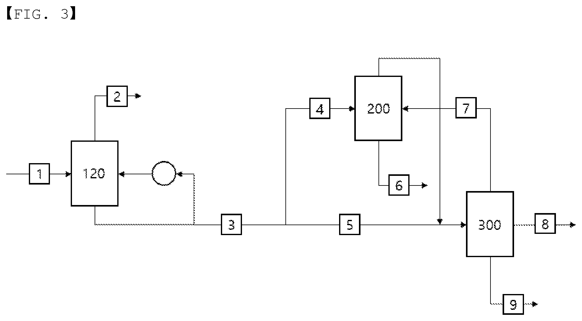 Patent US12583812 Figure 2 – Method for preparing acrylic acid