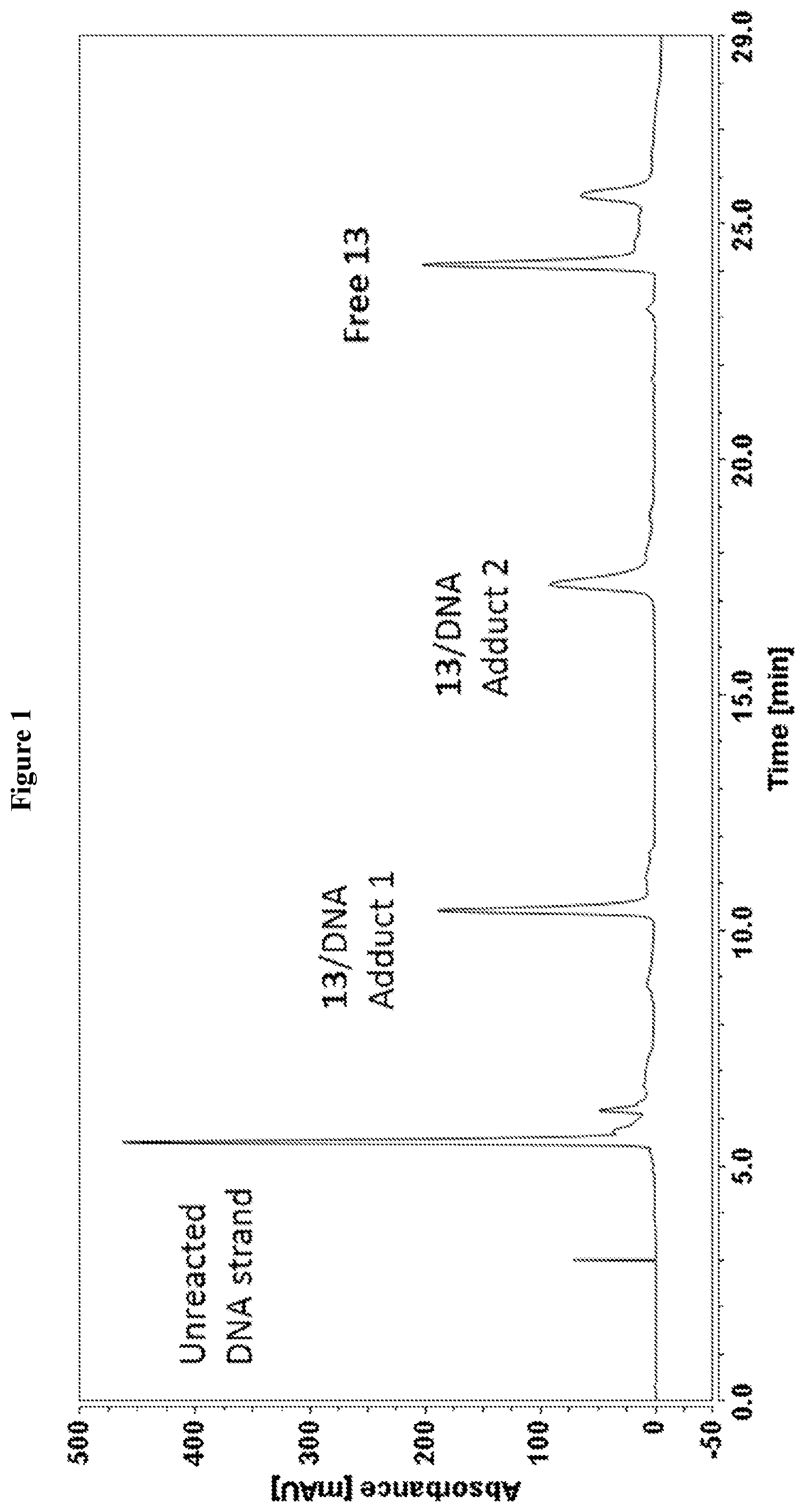 Patent US12583857 Figure 1 – Anti-liferative agents comprising substituted benzo[e]pyrido[1,2-a][1,4]diazepines