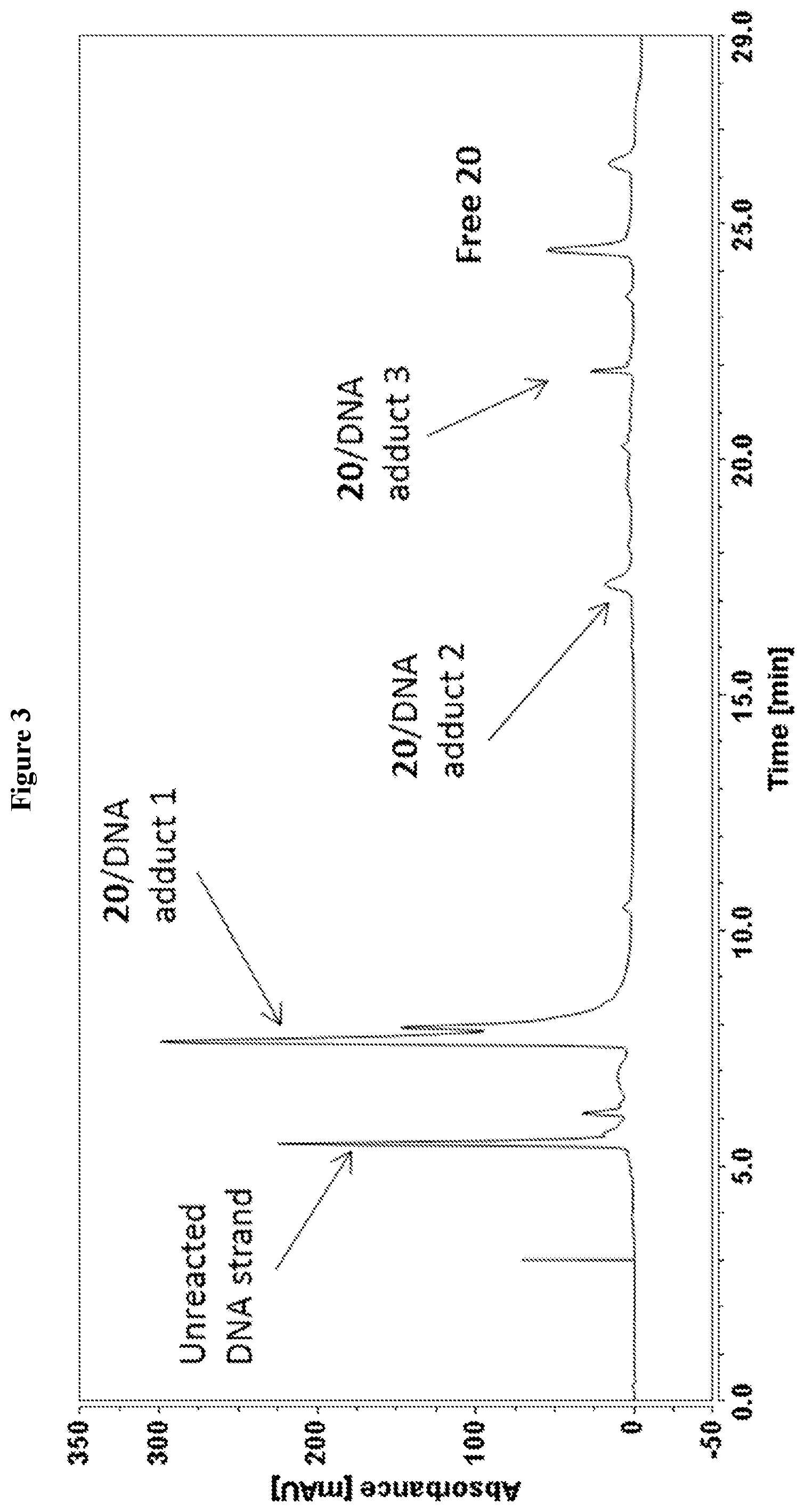 Patent US12583857 Figure 3 – Anti-liferative agents comprising substituted benzo[e]pyrido[1,2-a][1,4]diazepines