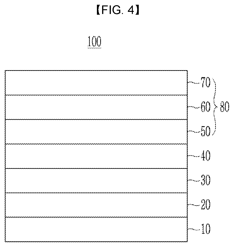 Patent US12583874 Figure 2 – Compound, anti-reflection film comprising same, and display device