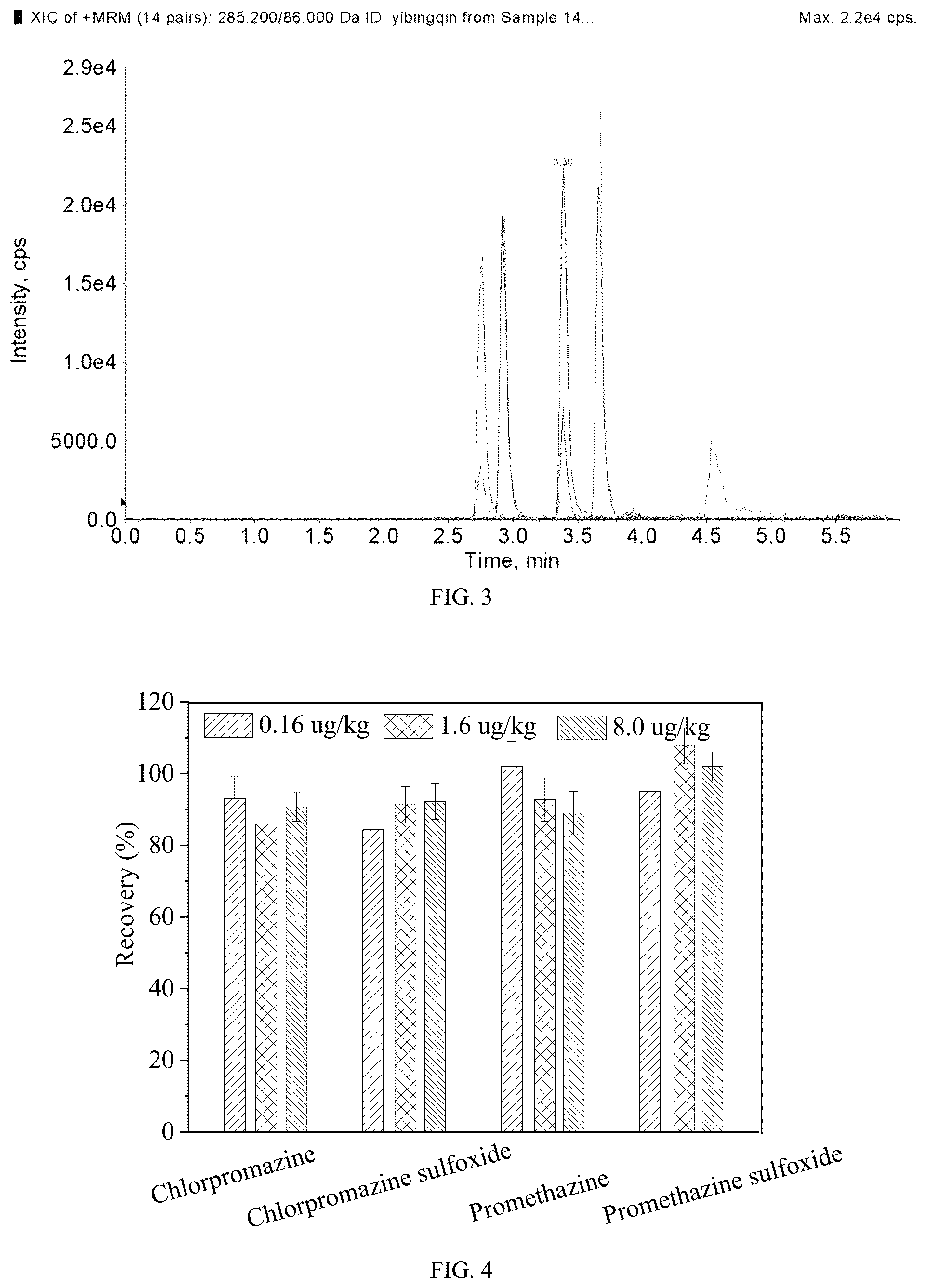 Patent US12583877 Figure 2 – Layered superhydrophilic Ti—Cu-MOFs, preparation method and use thereof