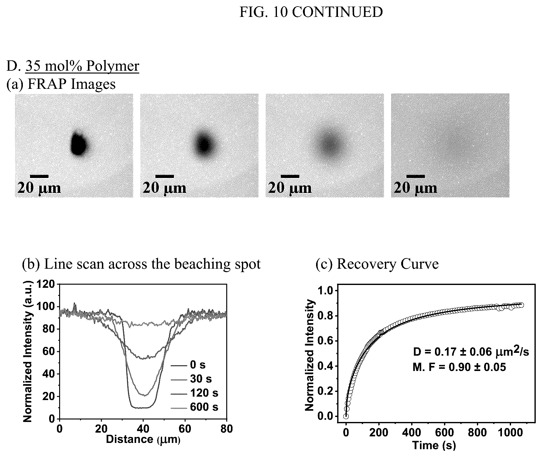Patent US12583885 Figure 13 – Compositions of hybrid supported lipid bilayers and methods for producing