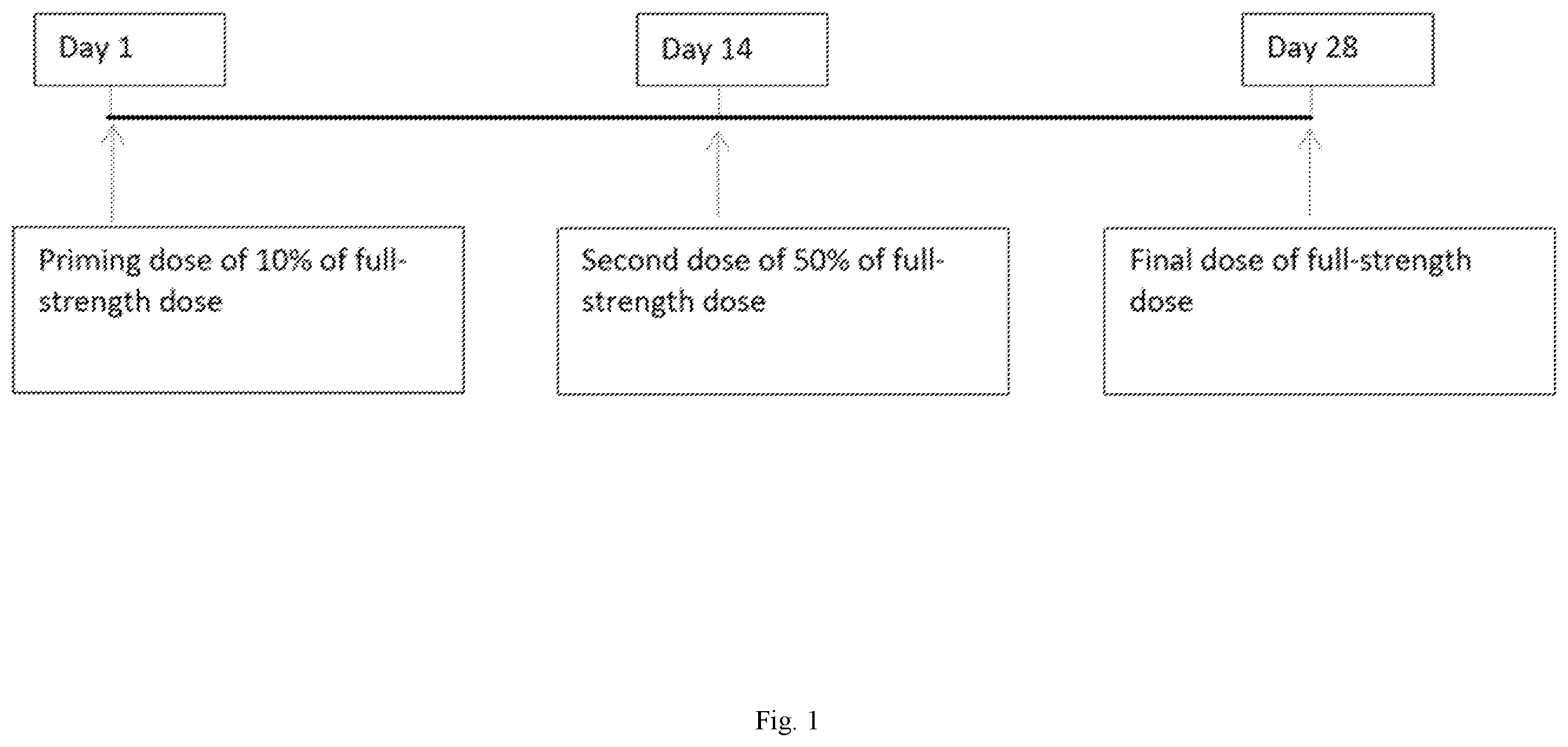 Patent US12583890 Figure 1 – Methods for control of an infective disease with a vaccine