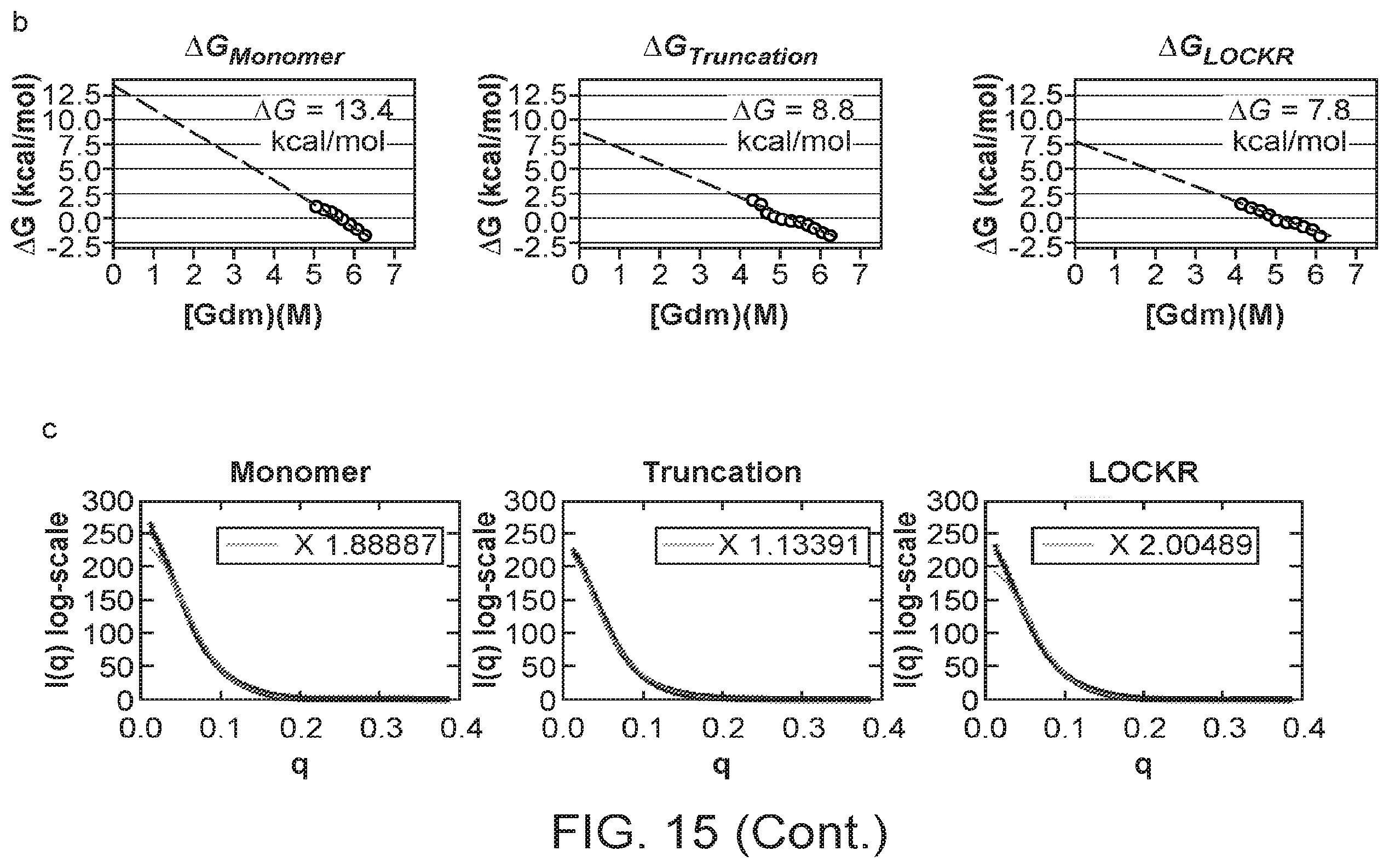 Patent US12583896 Figure 14 – Caged-degron-based molecular feedback circuits and methods of using the same