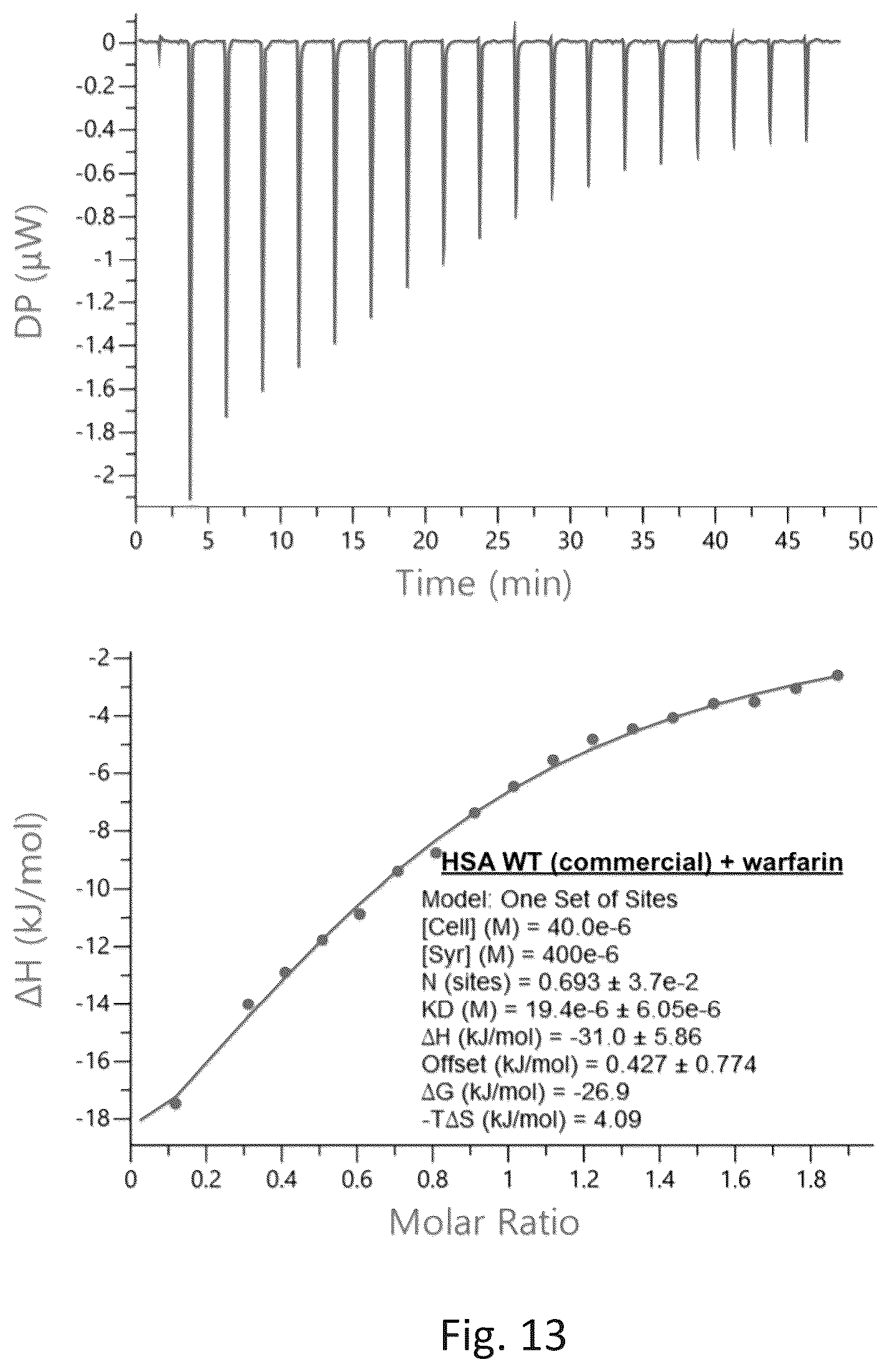 Patent US12583908 Figure 9 – Albumin protein variants, production thereof and uses of same