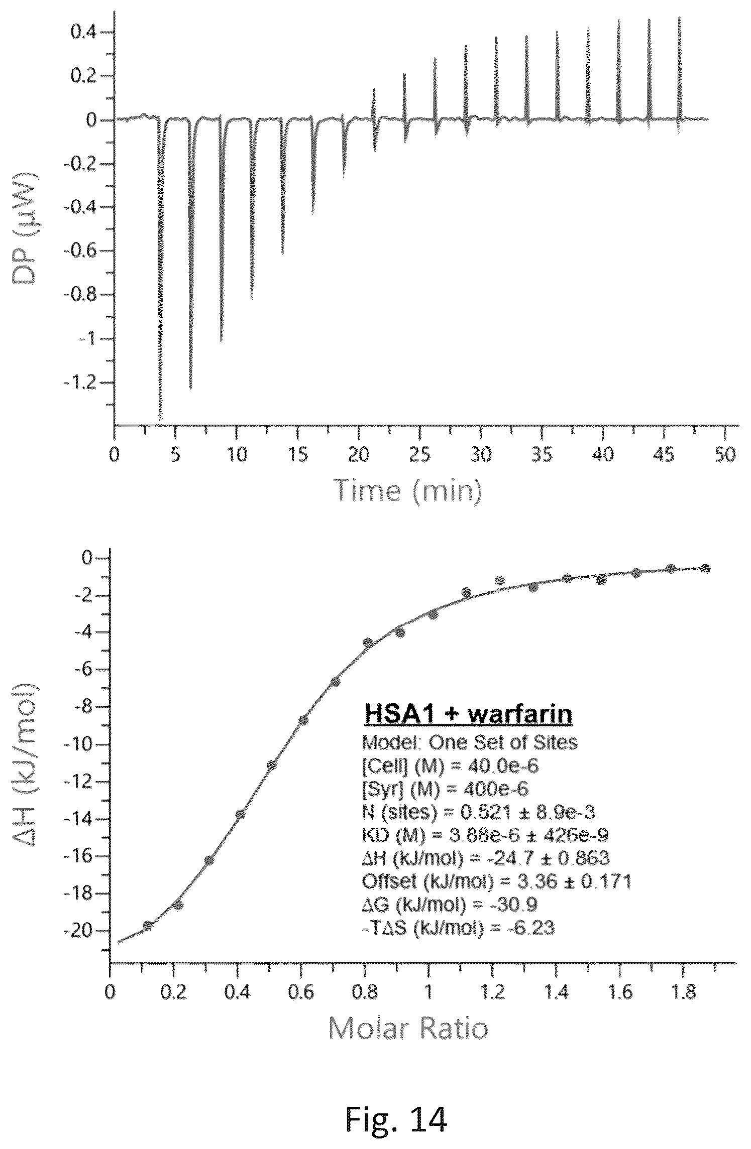 Patent US12583908 Figure 10 – Albumin protein variants, production thereof and uses of same
