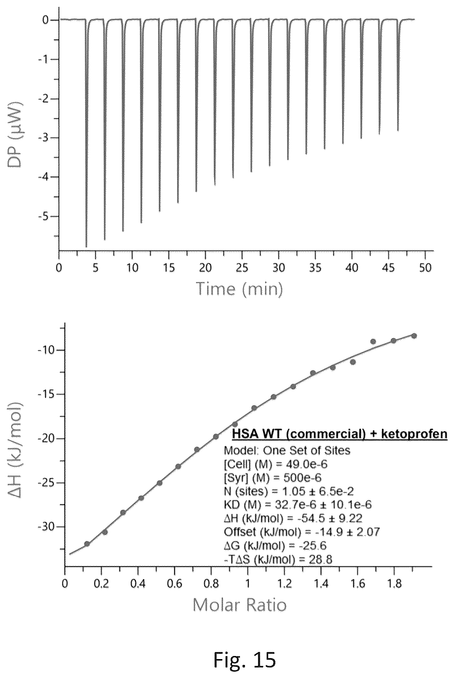 Patent US12583908 Figure 11 – Albumin protein variants, production thereof and uses of same