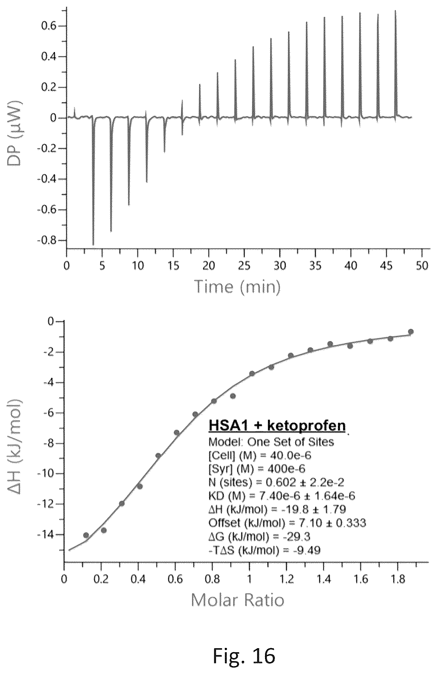 Patent US12583908 Figure 12 – Albumin protein variants, production thereof and uses of same