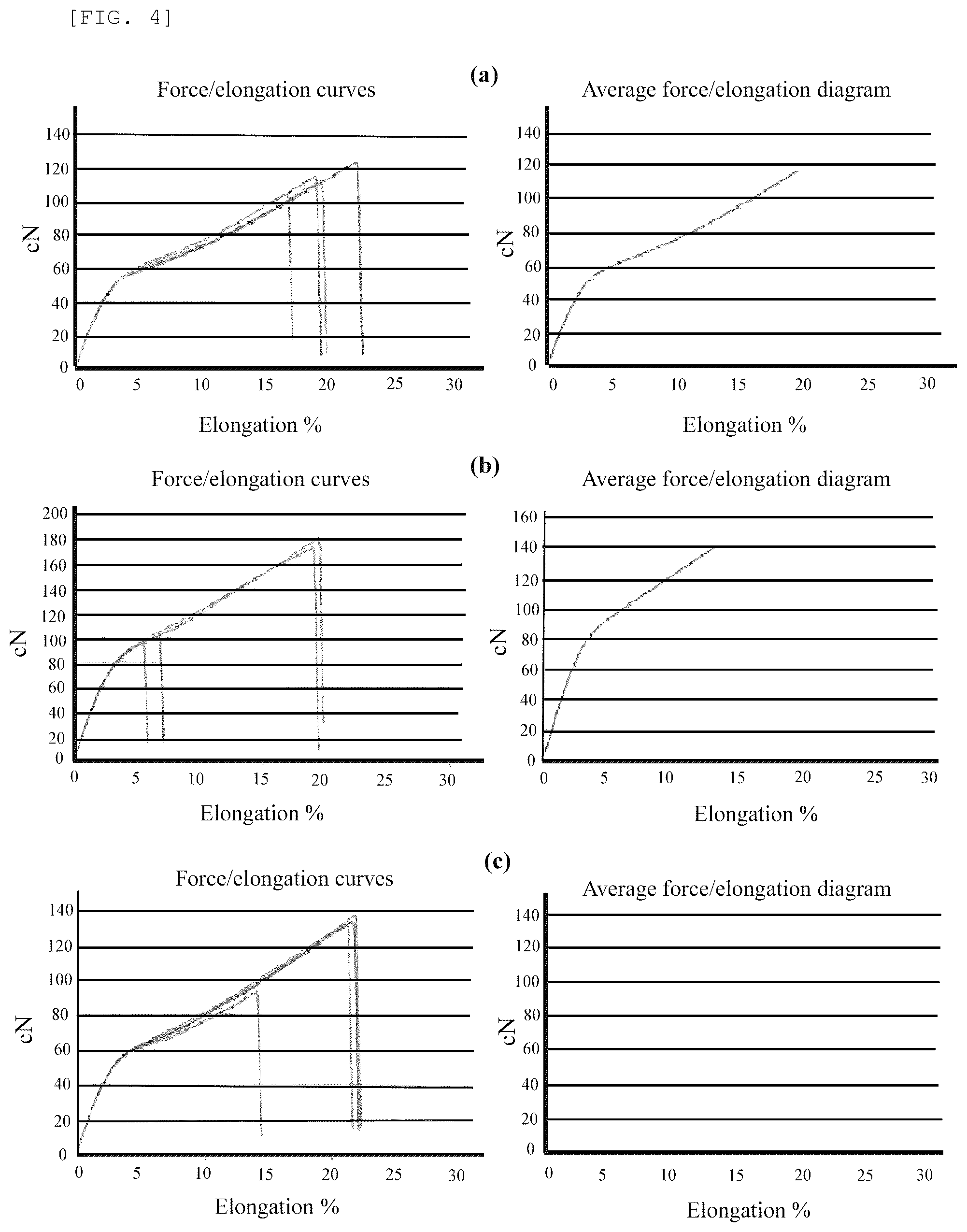 Patent US12583909 Figure 3 – Method of producing ADM collagen fiber, ADM collagen fiber produced using method, and apparatus for producing ADM collagen fiber