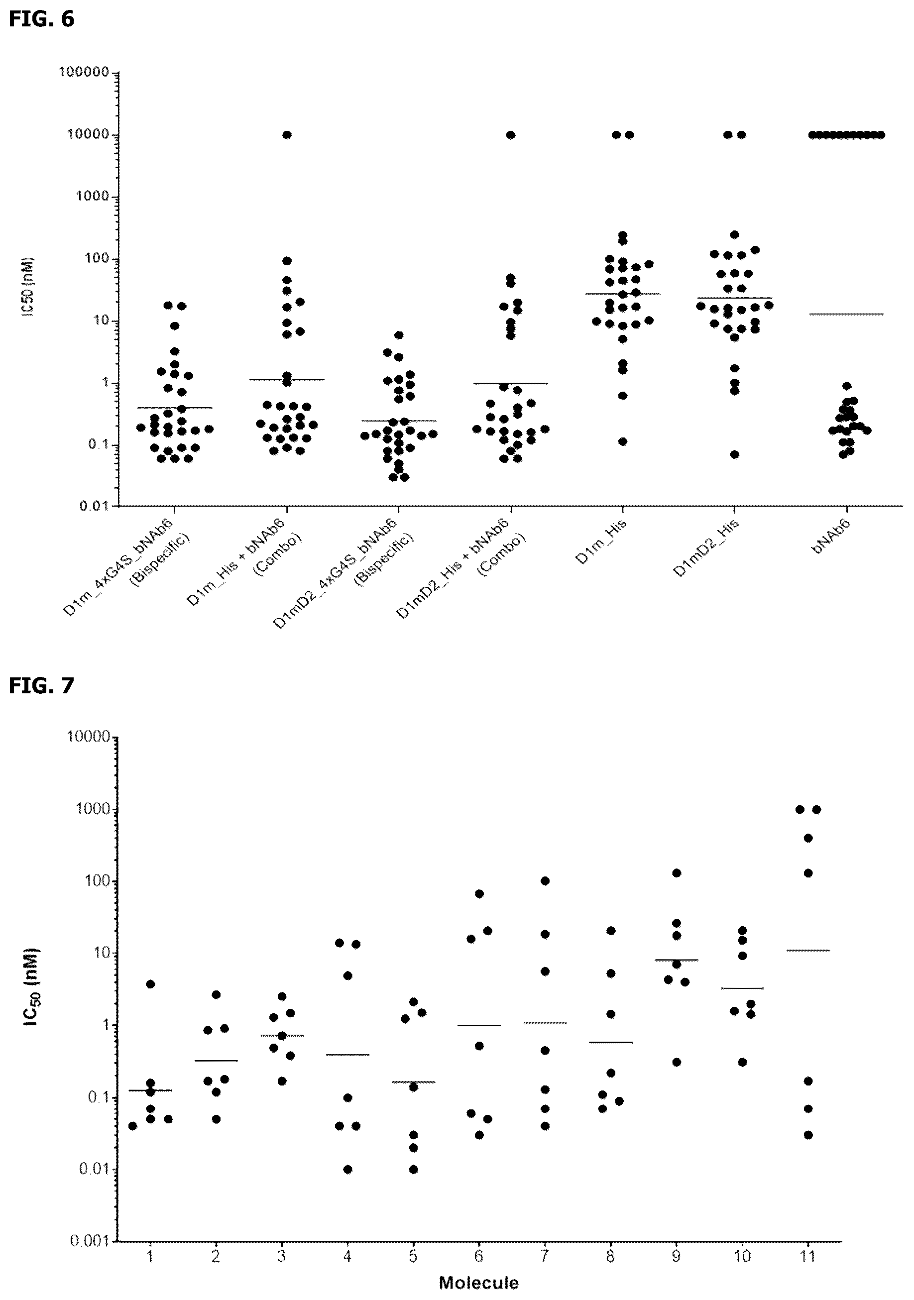 Patent US12583911 Figure 8 – Human immunodeficiency virus GP120 binding proteins
