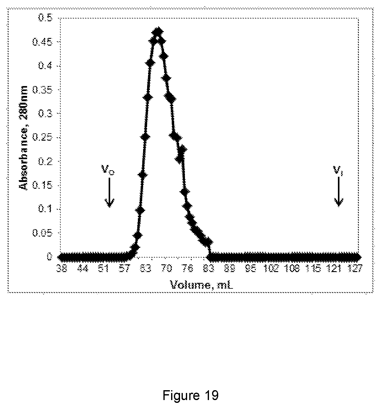 Patent US12583913 Figure 18 – Antibody specific to Staphylococcus aureus , therapeutic method and detection method using same