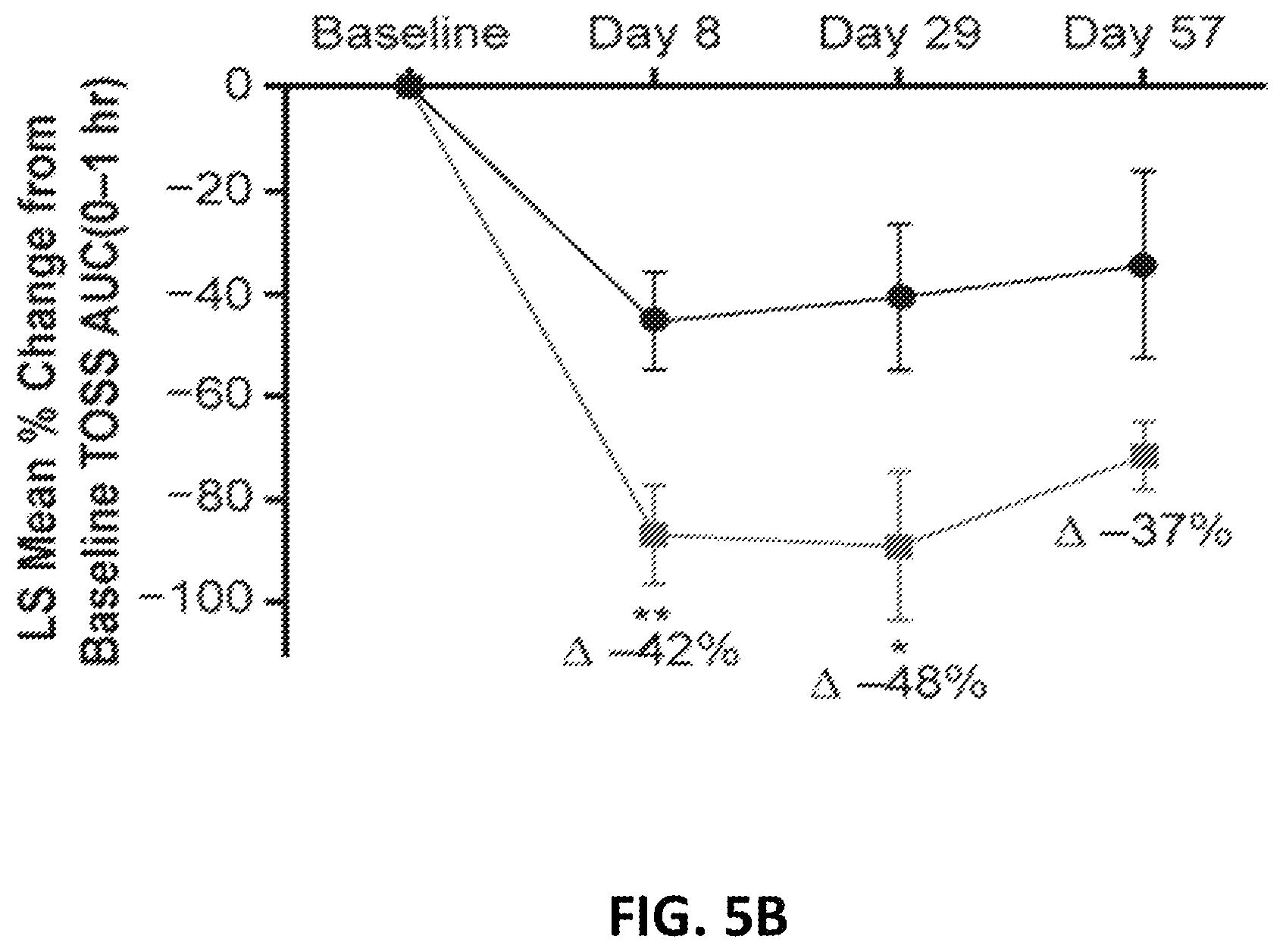 Patent US12583914 Figure 7 – Methods of treating allergy using anti-bet v 1 antibodies