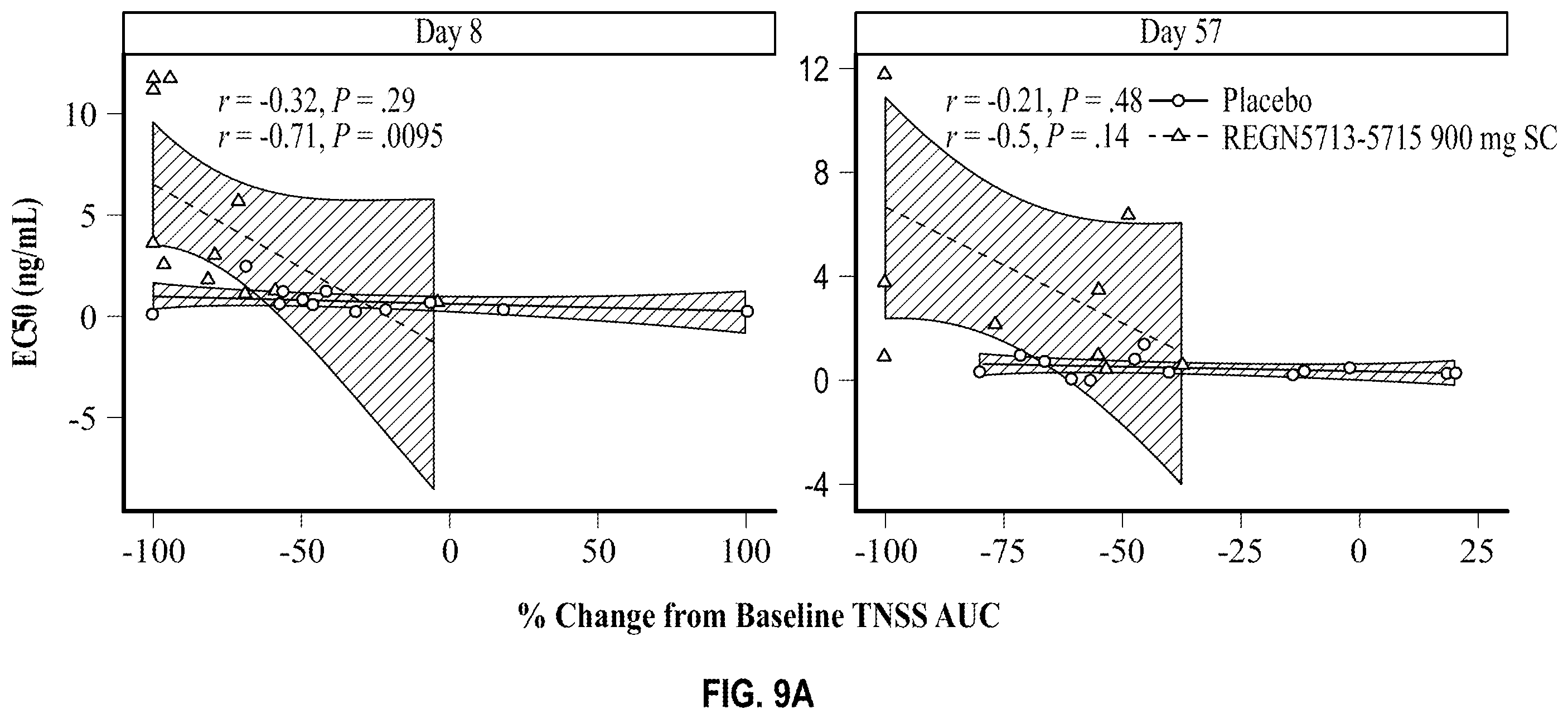 Patent US12583914 Figure 15 – Methods of treating allergy using anti-bet v 1 antibodies