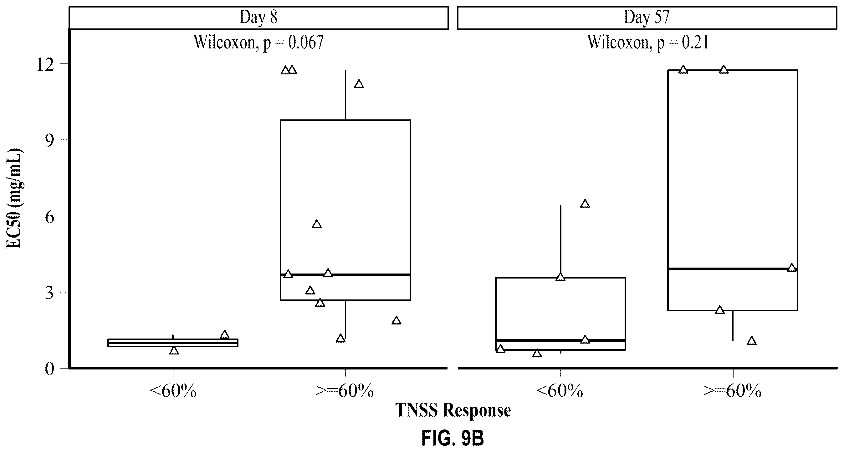 Patent US12583914 Figure 16 – Methods of treating allergy using anti-bet v 1 antibodies