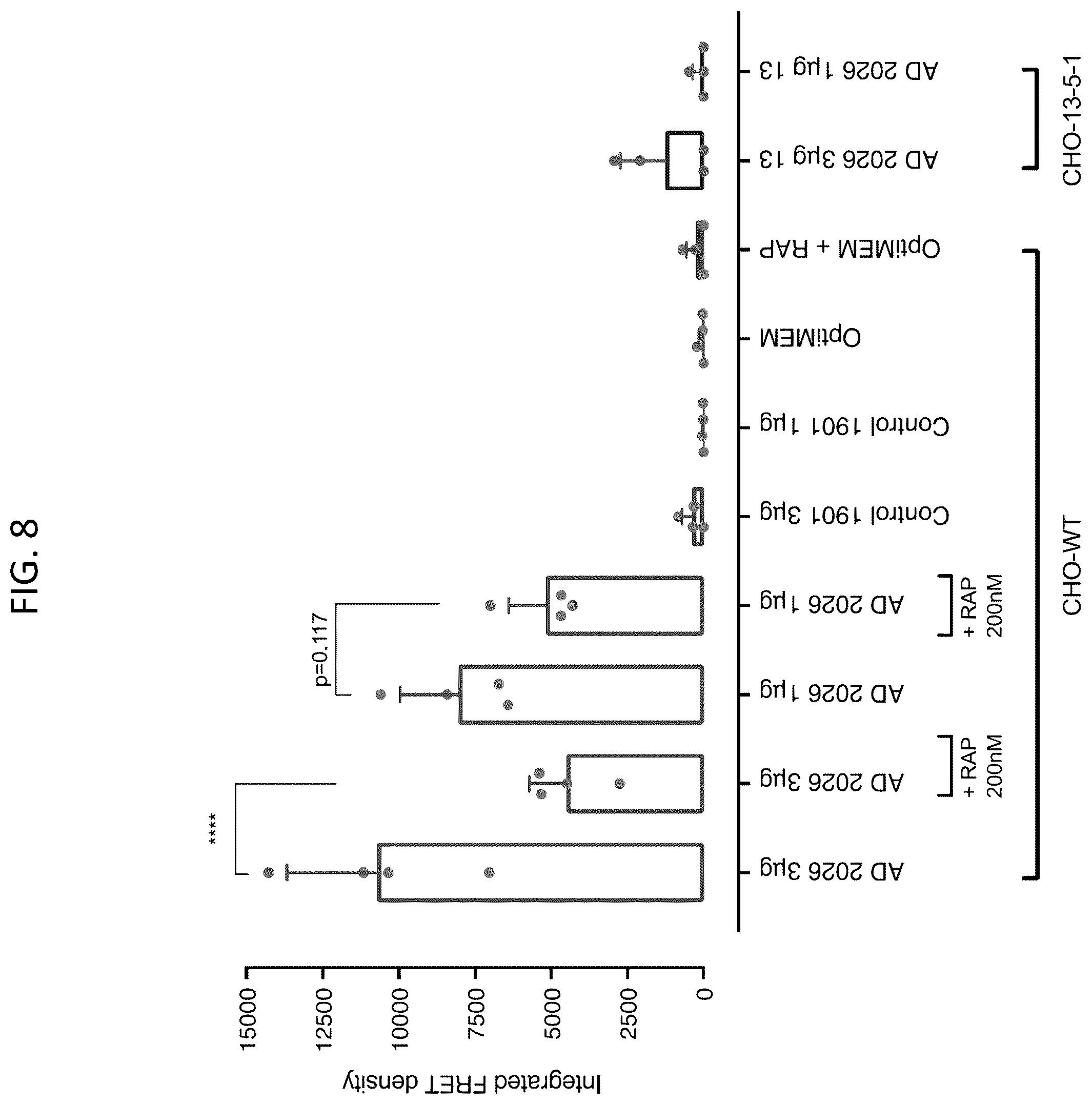 Patent US12583920 Figure 9 – Compositions and methods for treatment and prevention of Alzheimer's disease