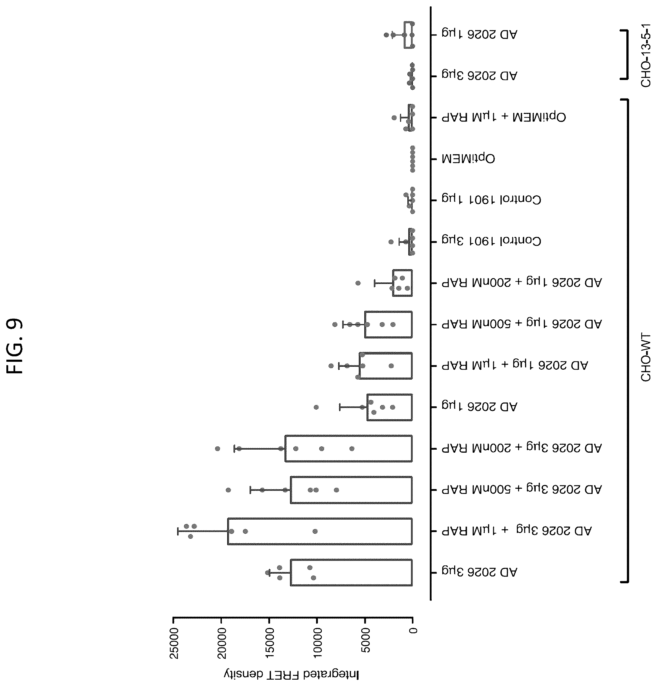 Patent US12583920 Figure 10 – Compositions and methods for treatment and prevention of Alzheimer's disease