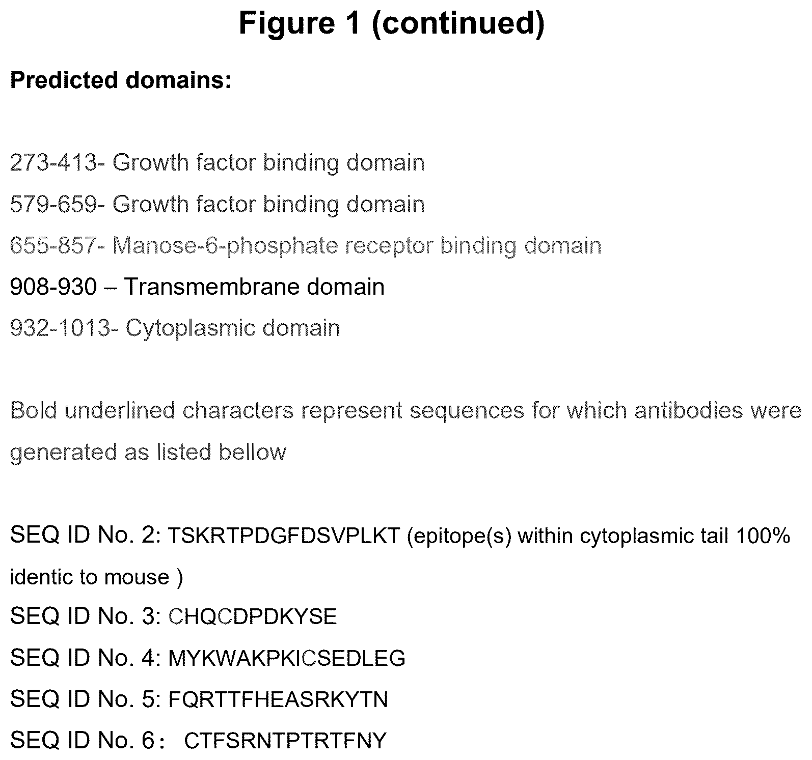 Patent US12583928 Figure 2 – Antibodies against IGFR-like receptor and uses thereof
