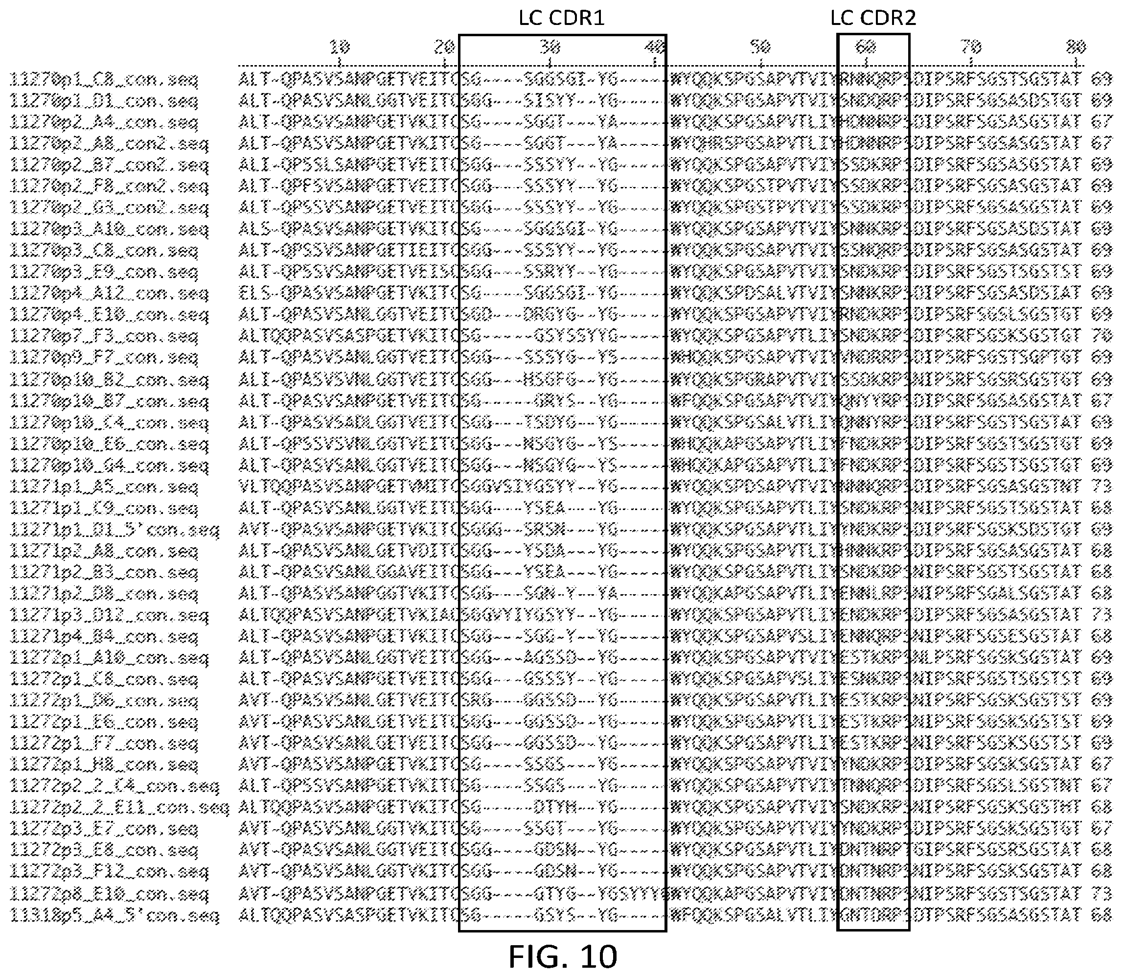 Patent US12583930 Figure 14 – Human glucose-dependent insulinotropic polypeptide receptor (GIPR) antibodies and methods of use thereof to inhibit GIP receptor and signaling