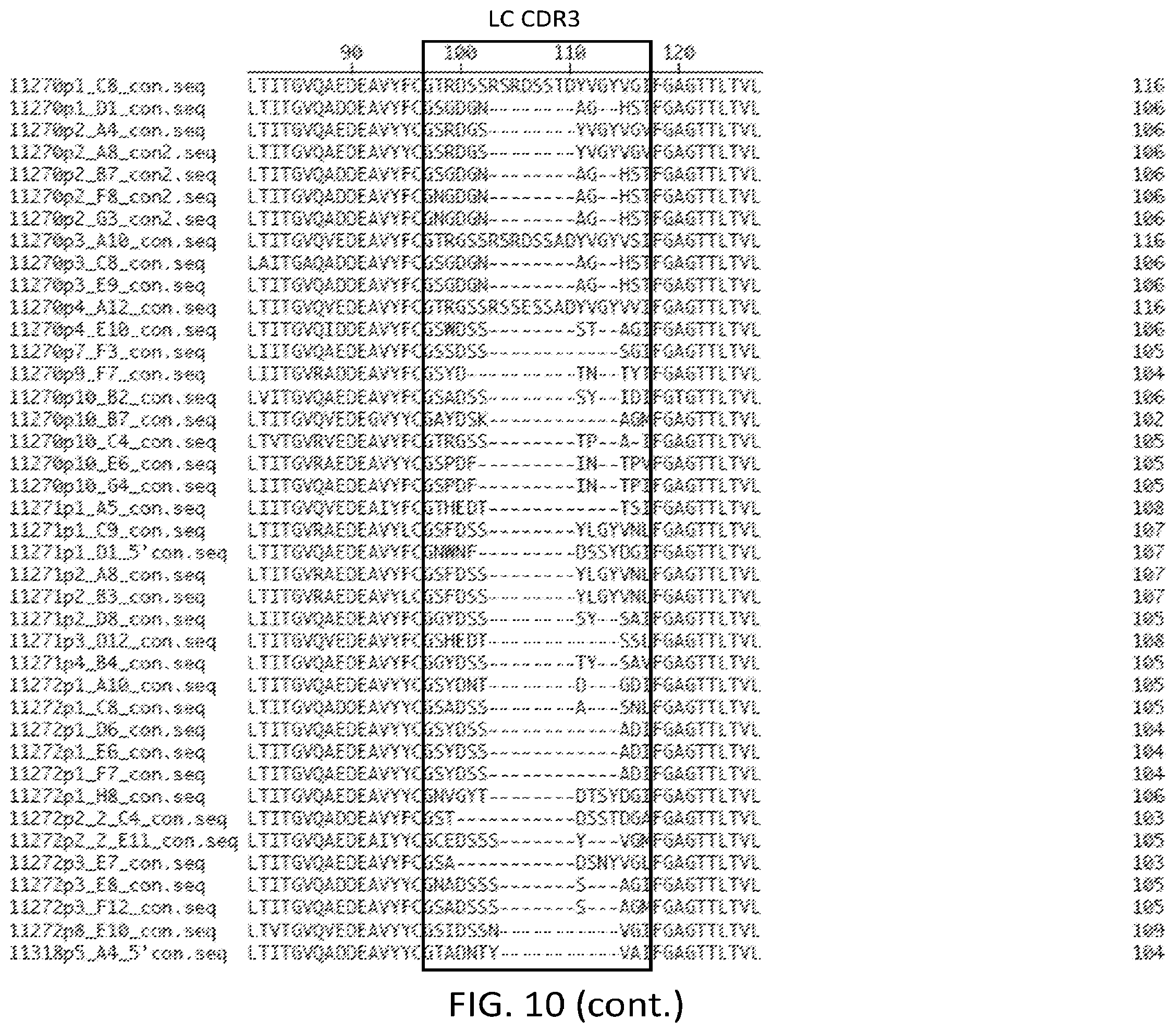 Patent US12583930 Figure 15 – Human glucose-dependent insulinotropic polypeptide receptor (GIPR) antibodies and methods of use thereof to inhibit GIP receptor and signaling
