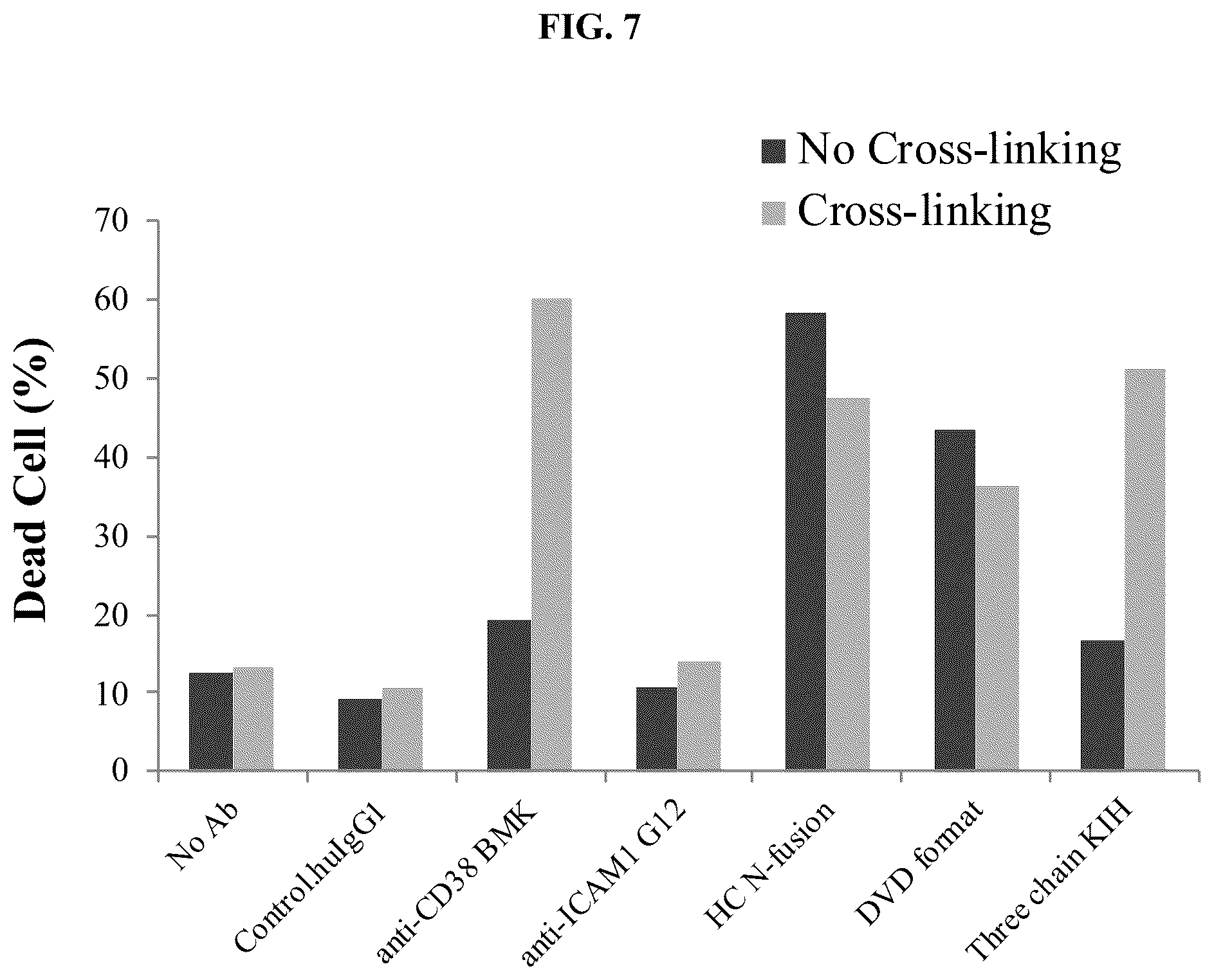 Patent US12583932 Figure 16 – CD38 and ICAM1 antibodies and uses thereof