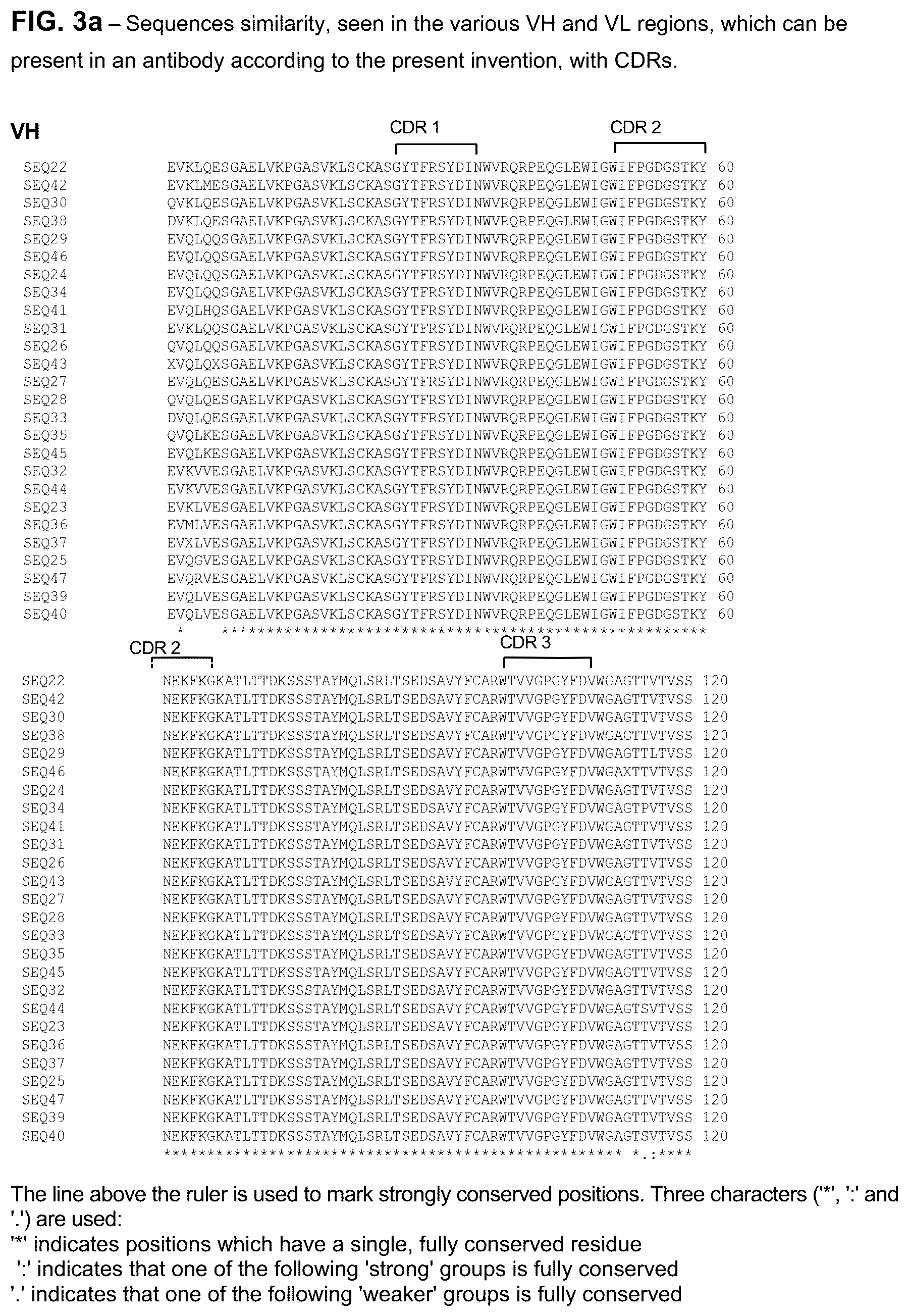 Patent US12583934 Figure 4 – Anti-CD26 antibodies and uses thereof