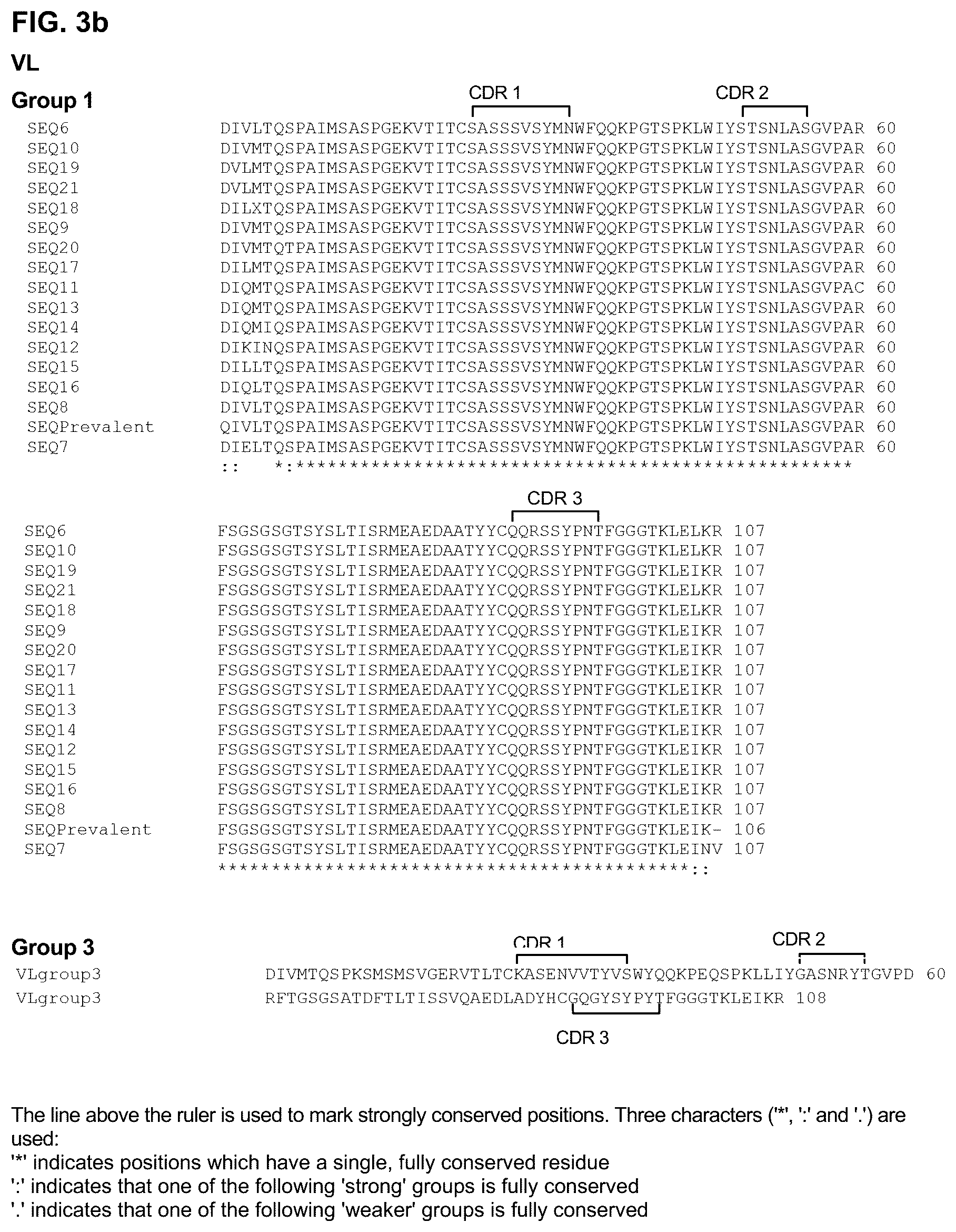 Patent US12583934 Figure 5 – Anti-CD26 antibodies and uses thereof