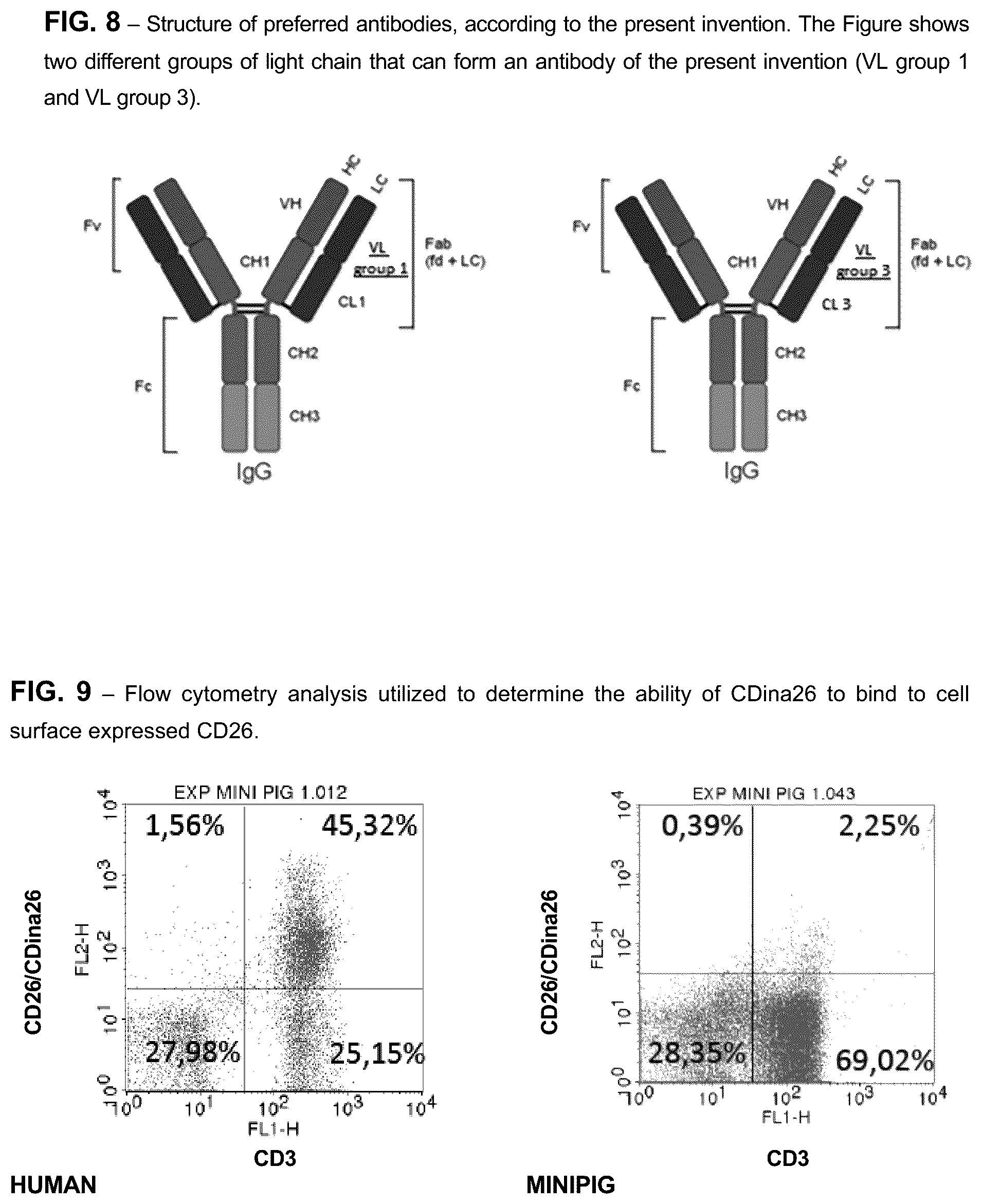 Patent US12583934 Figure 9 – Anti-CD26 antibodies and uses thereof